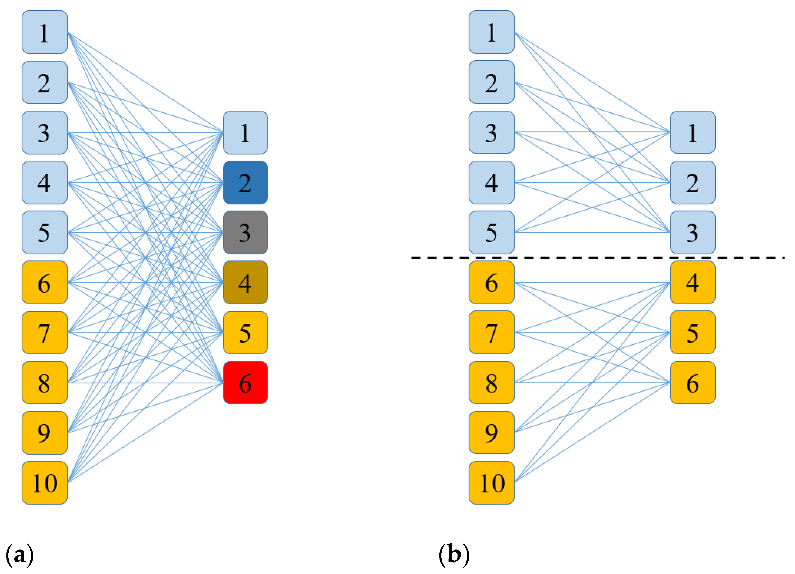 Remotesensing 13 03426 g004 550