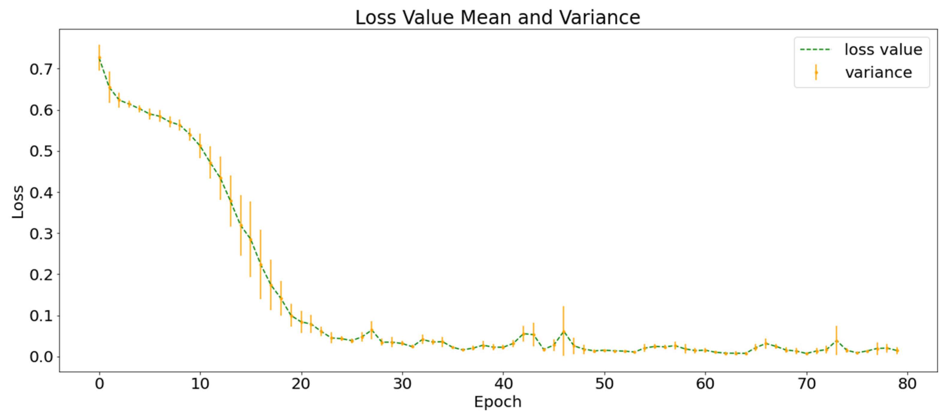 Remotesensing 13 03426 g008 550