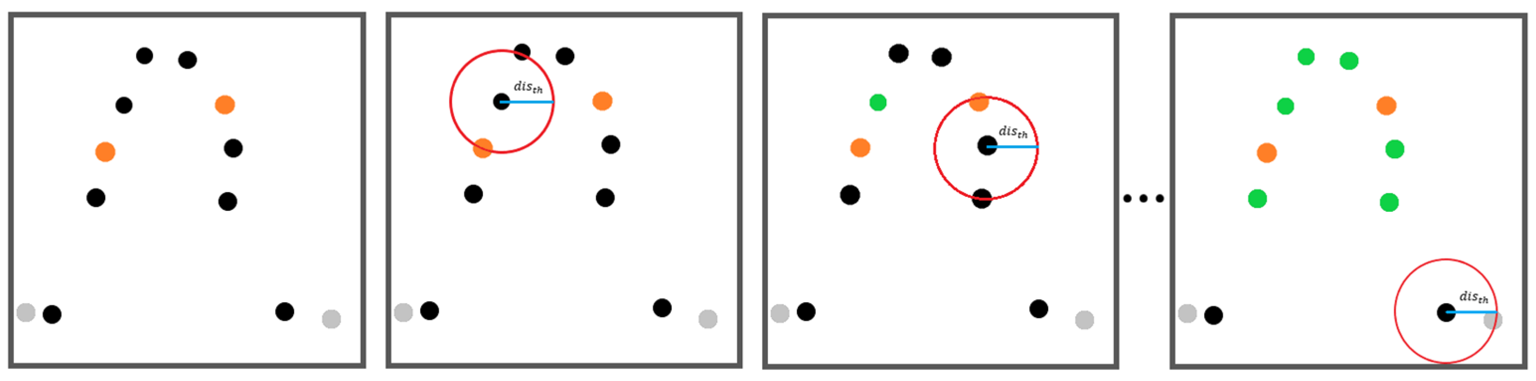 Remotesensing 13 03428 g004