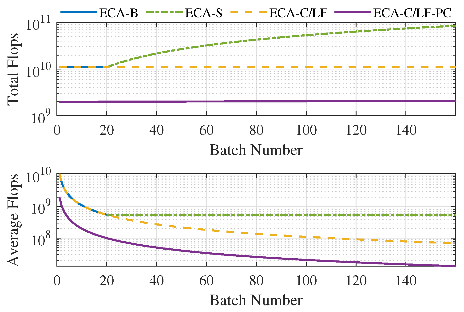Remotesensing 13 03429 g003 550
