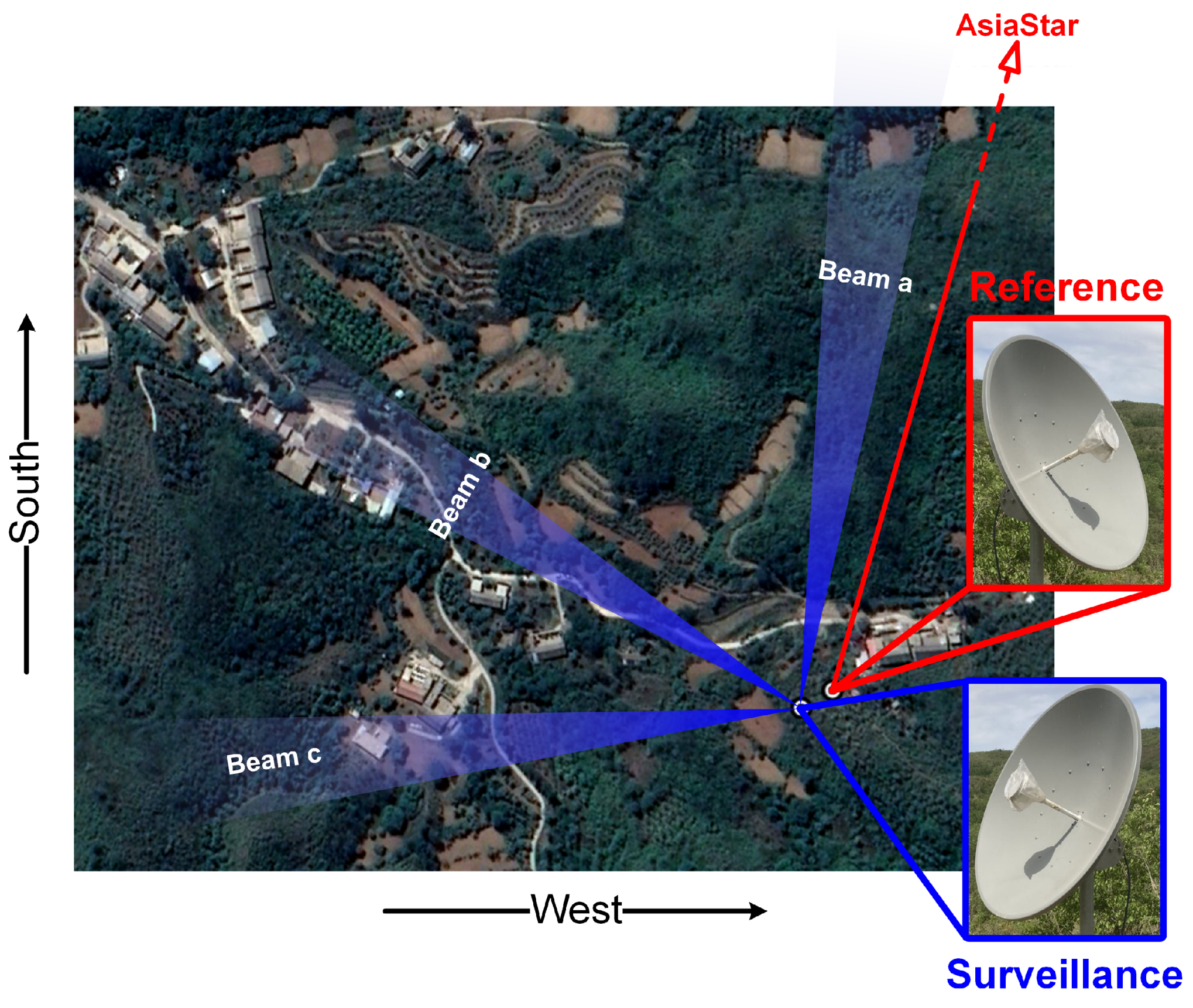 Remotesensing 13 03429 g007 550