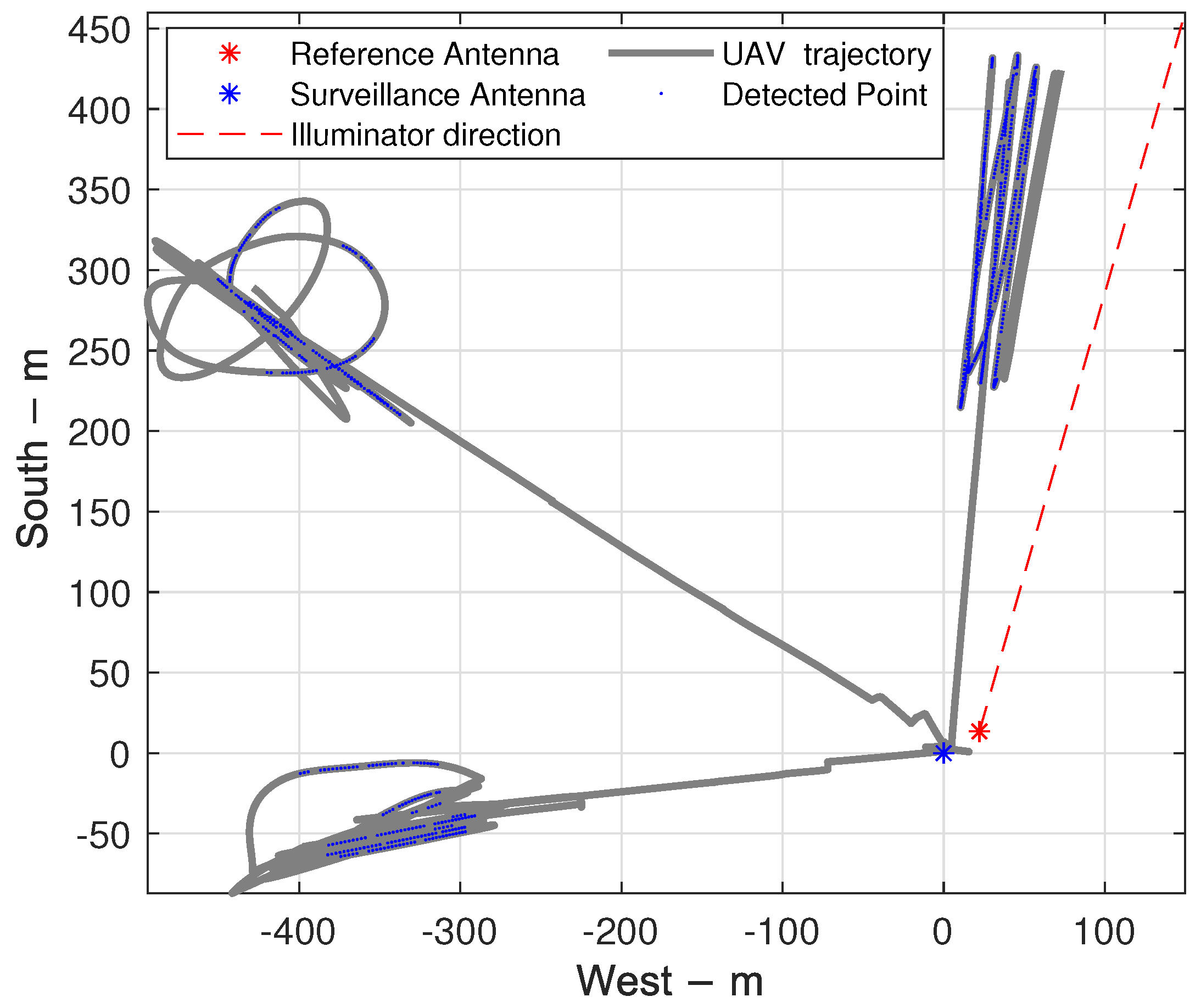 Remotesensing 13 03429 g010 550