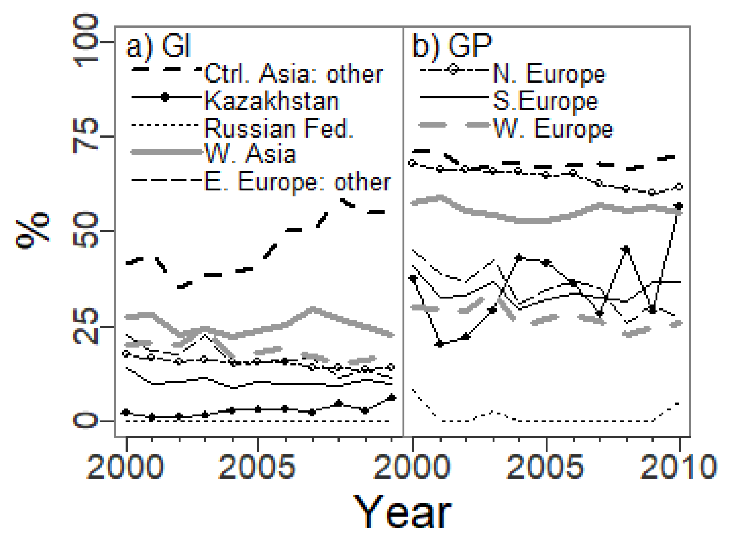 Remotesensing 13 03430 g005