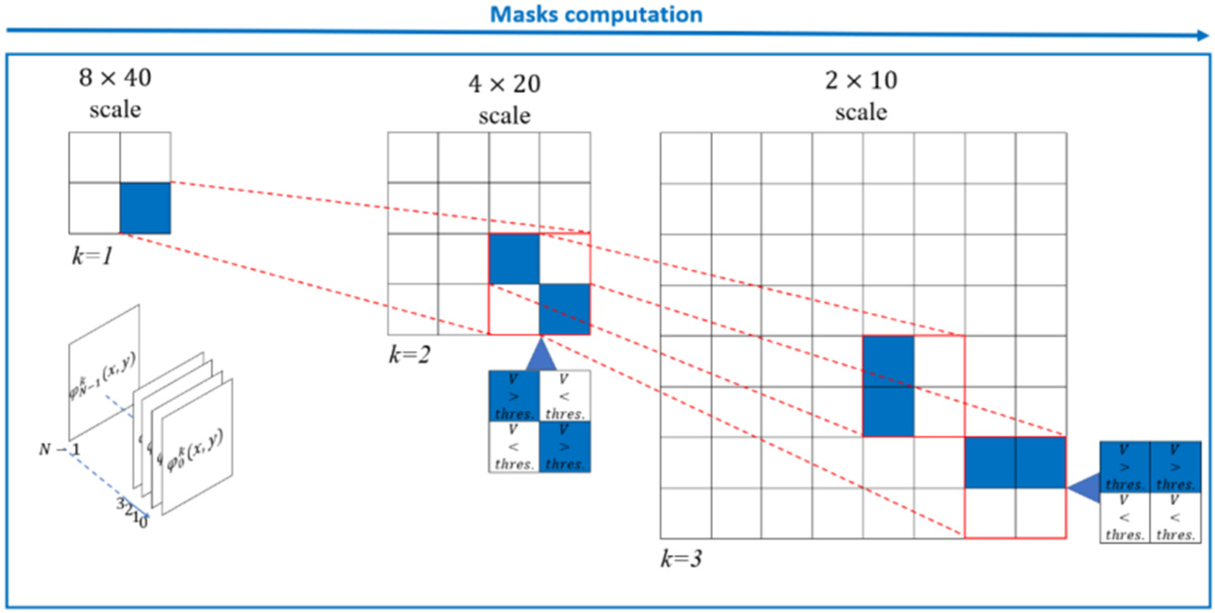 Remotesensing 13 03431 g009 Remotesensing 13 03431 g009