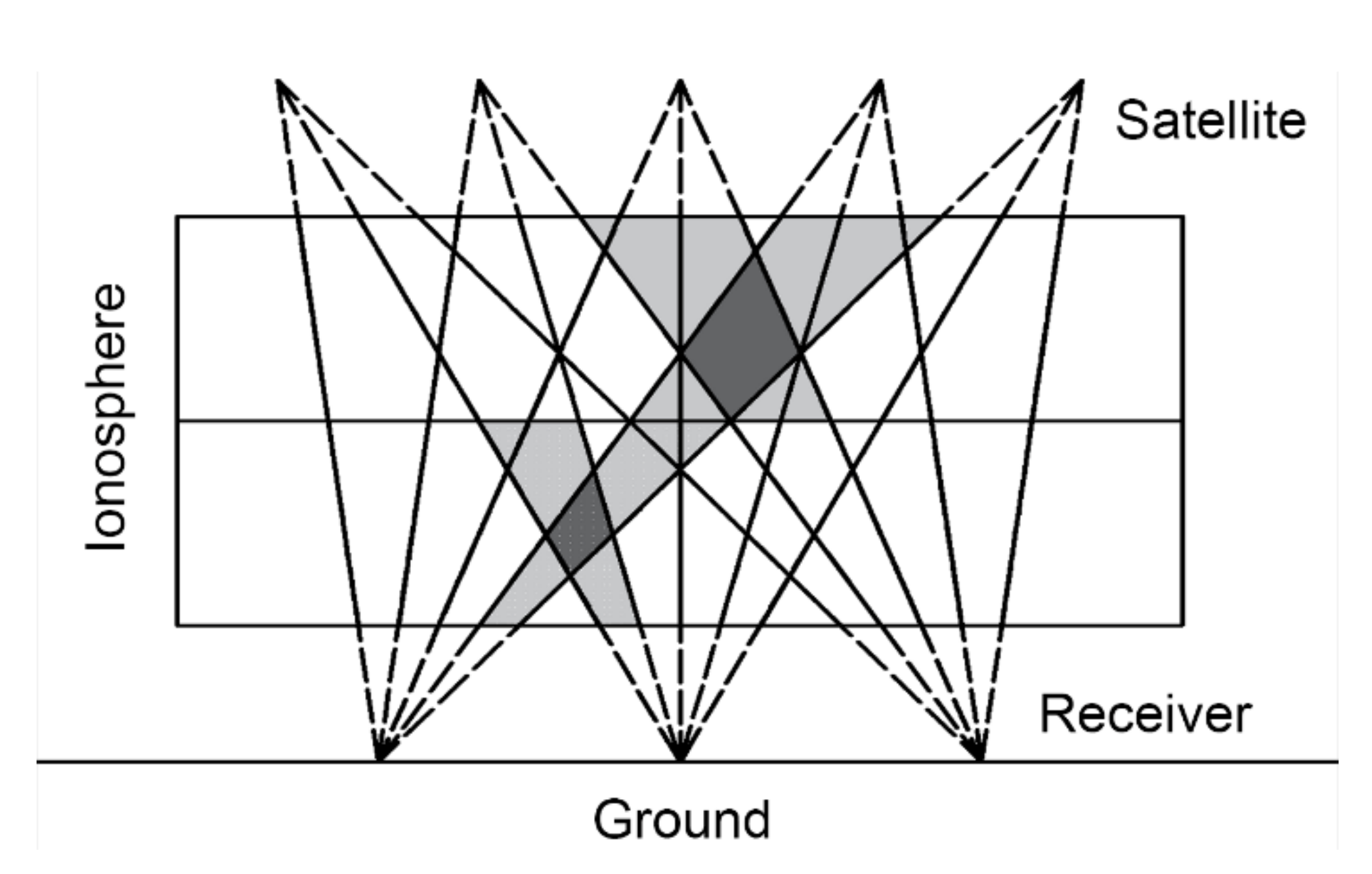 Remotesensing 13 03432 g004