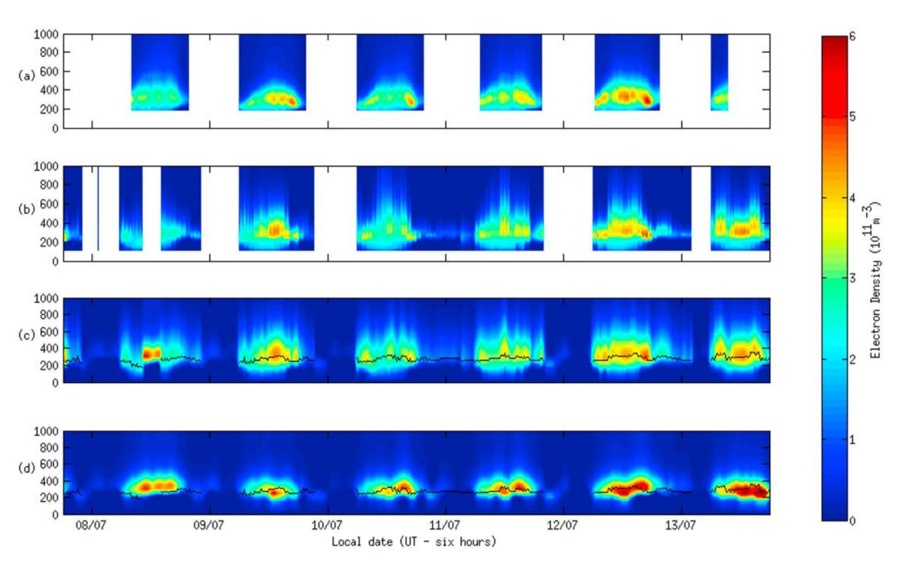 Remotesensing 13 03432 g009