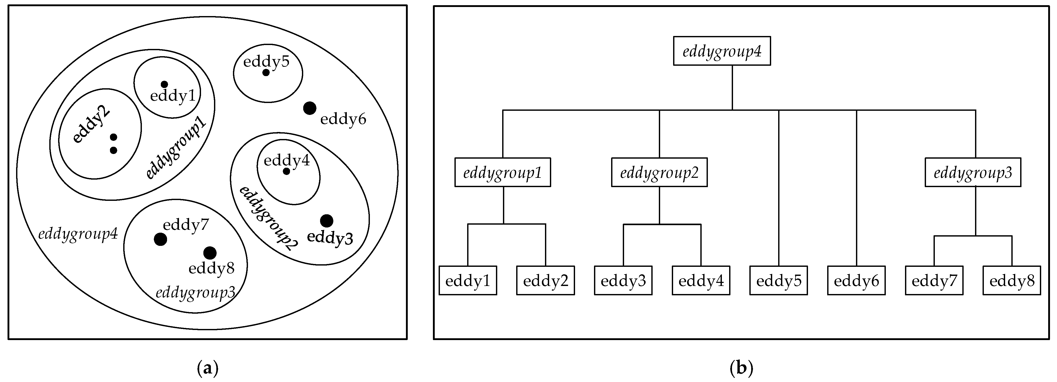 Remotesensing 13 03435 g002