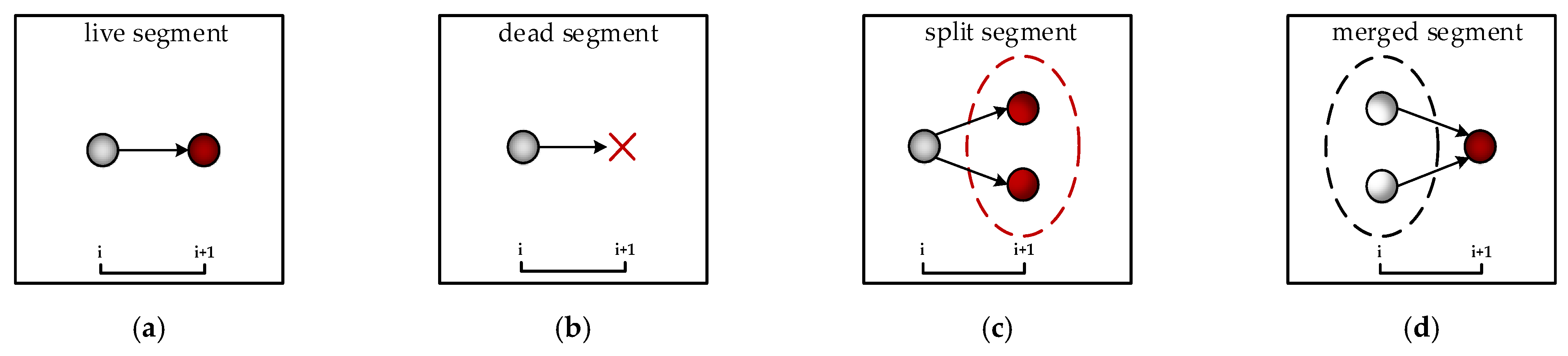 Remotesensing 13 03435 g004