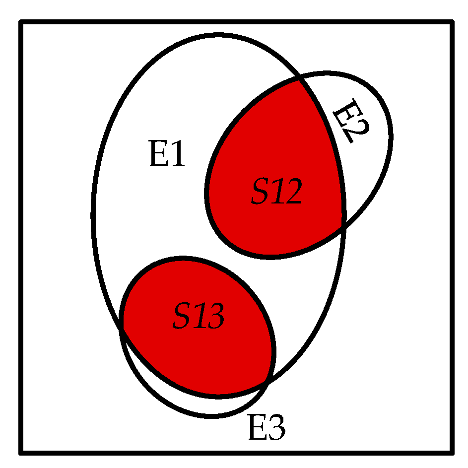 Remotesensing 13 03435 g007