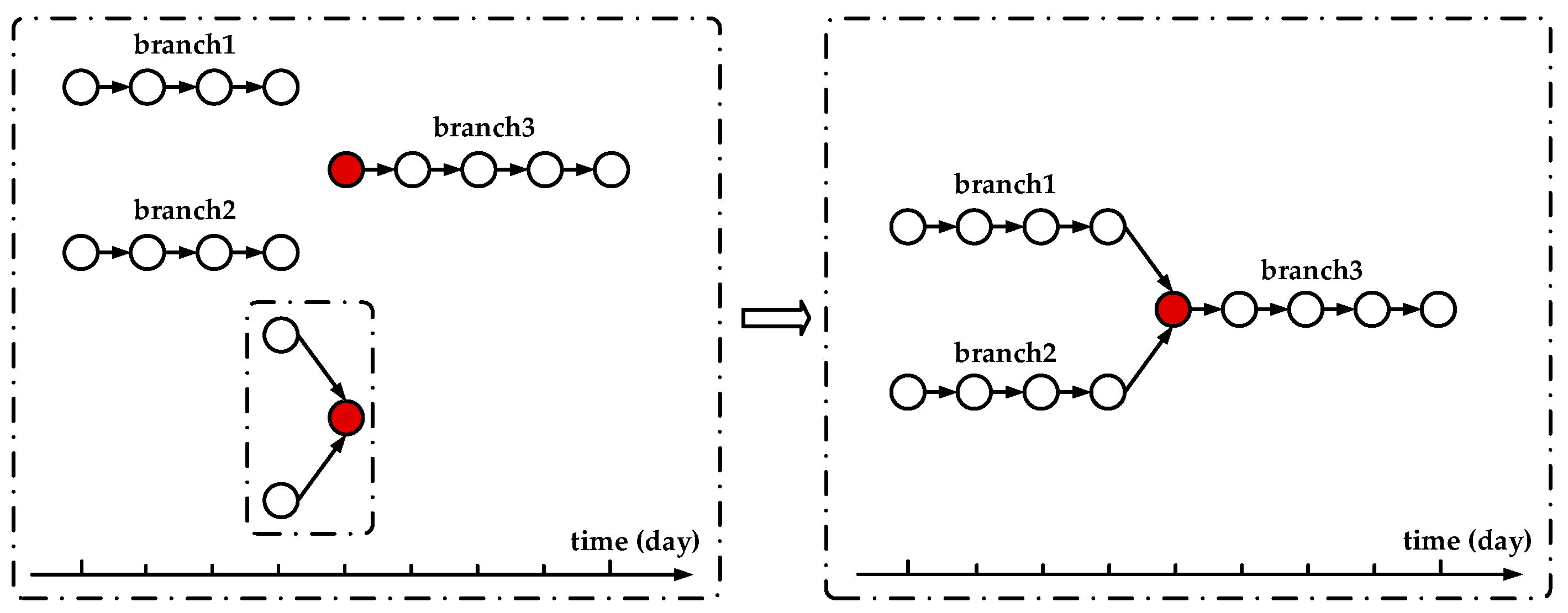 Remotesensing 13 03435 g009