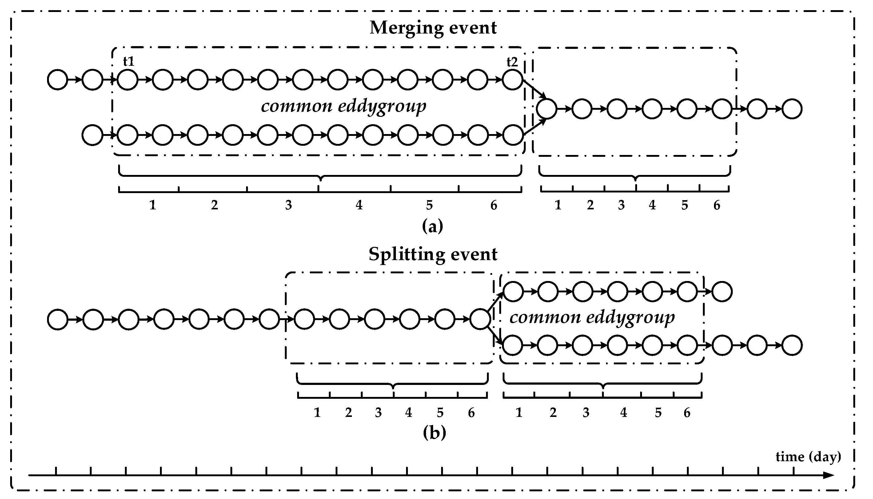 Remotesensing 13 03435 g013