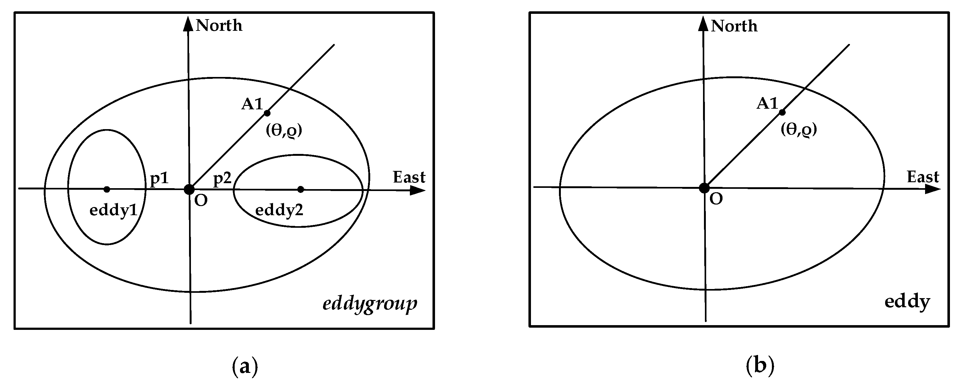 Remotesensing 13 03435 g014