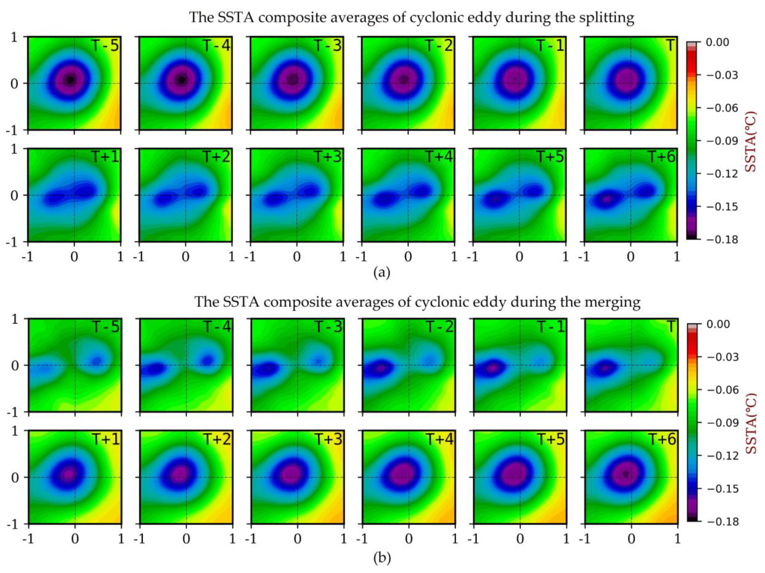 Remotesensing 13 03435 g016