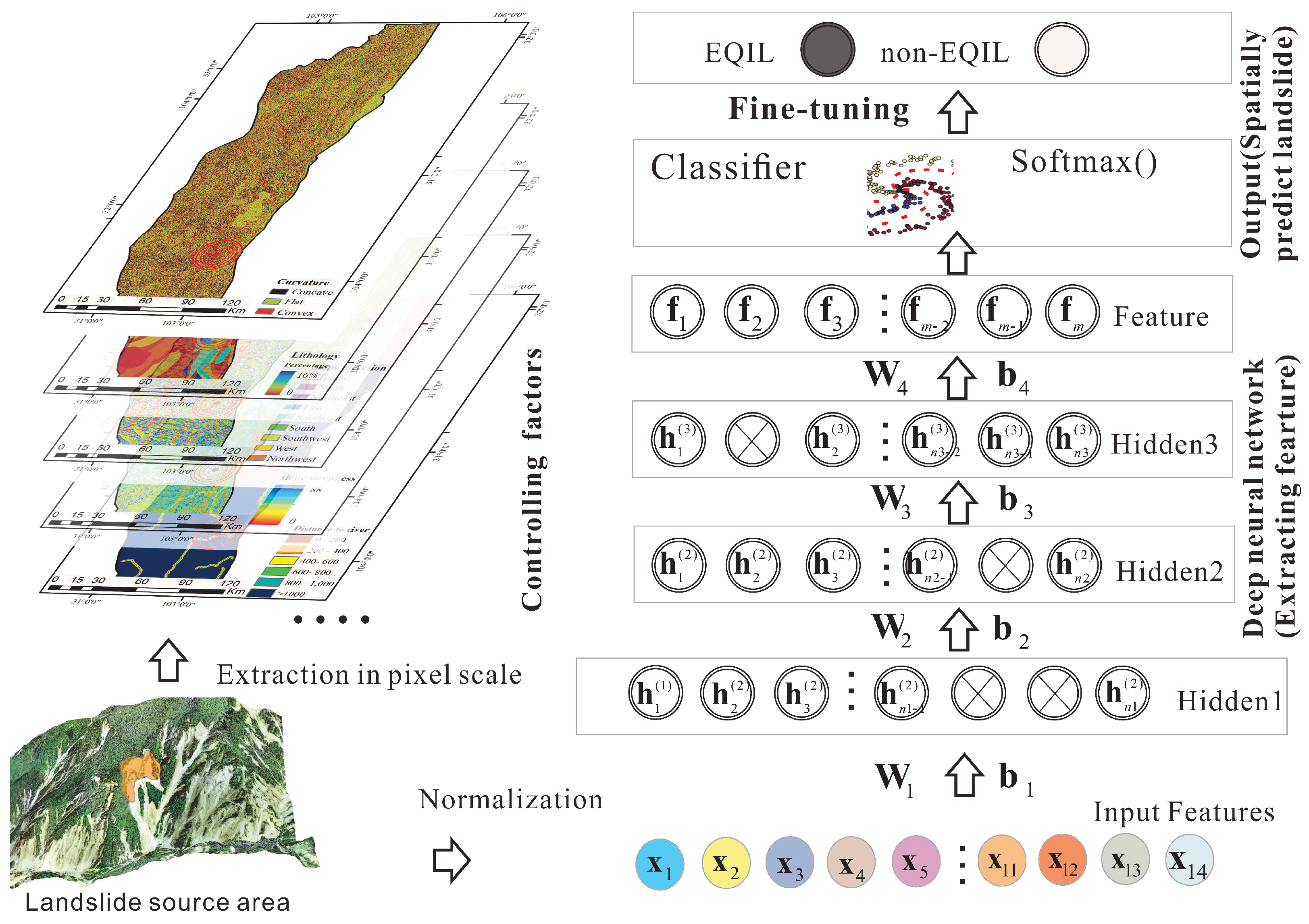 Remotesensing 13 03436 g002 550
