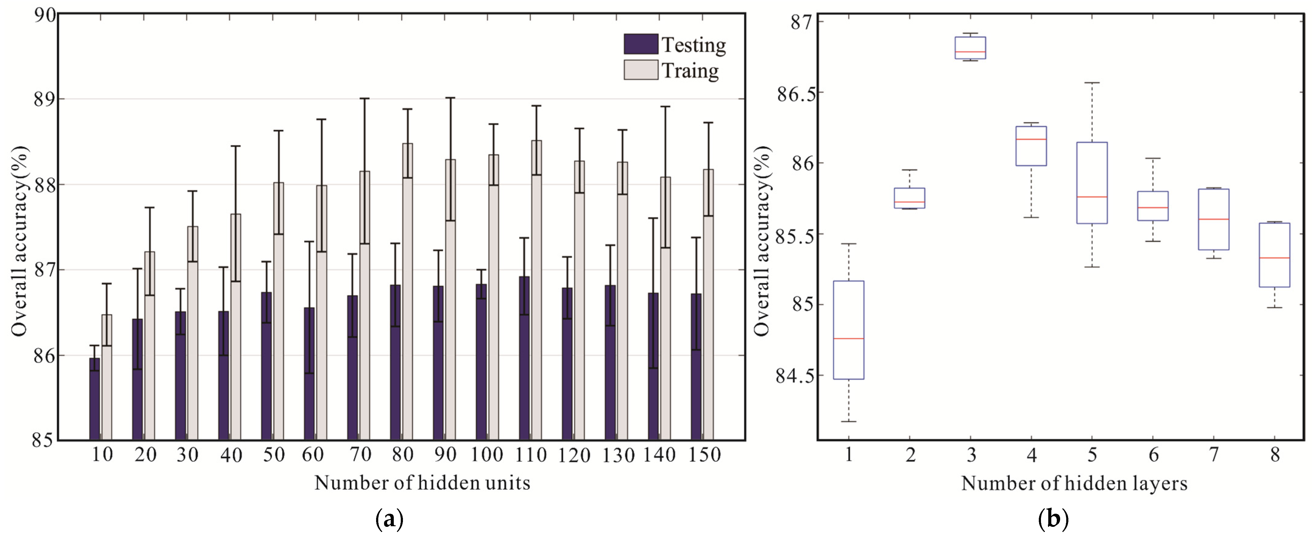 Remotesensing 13 03436 g006 550