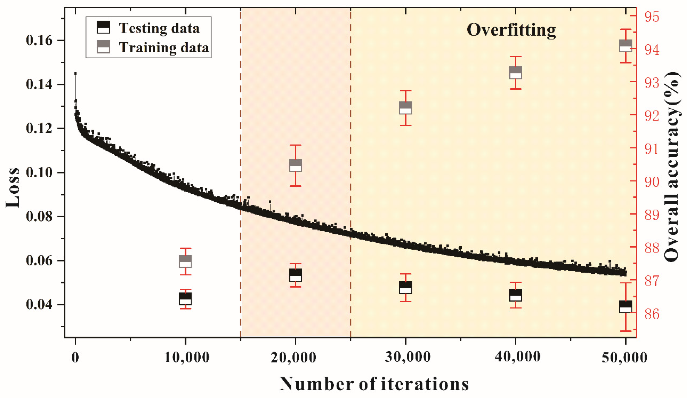 Remotesensing 13 03436 g007 550