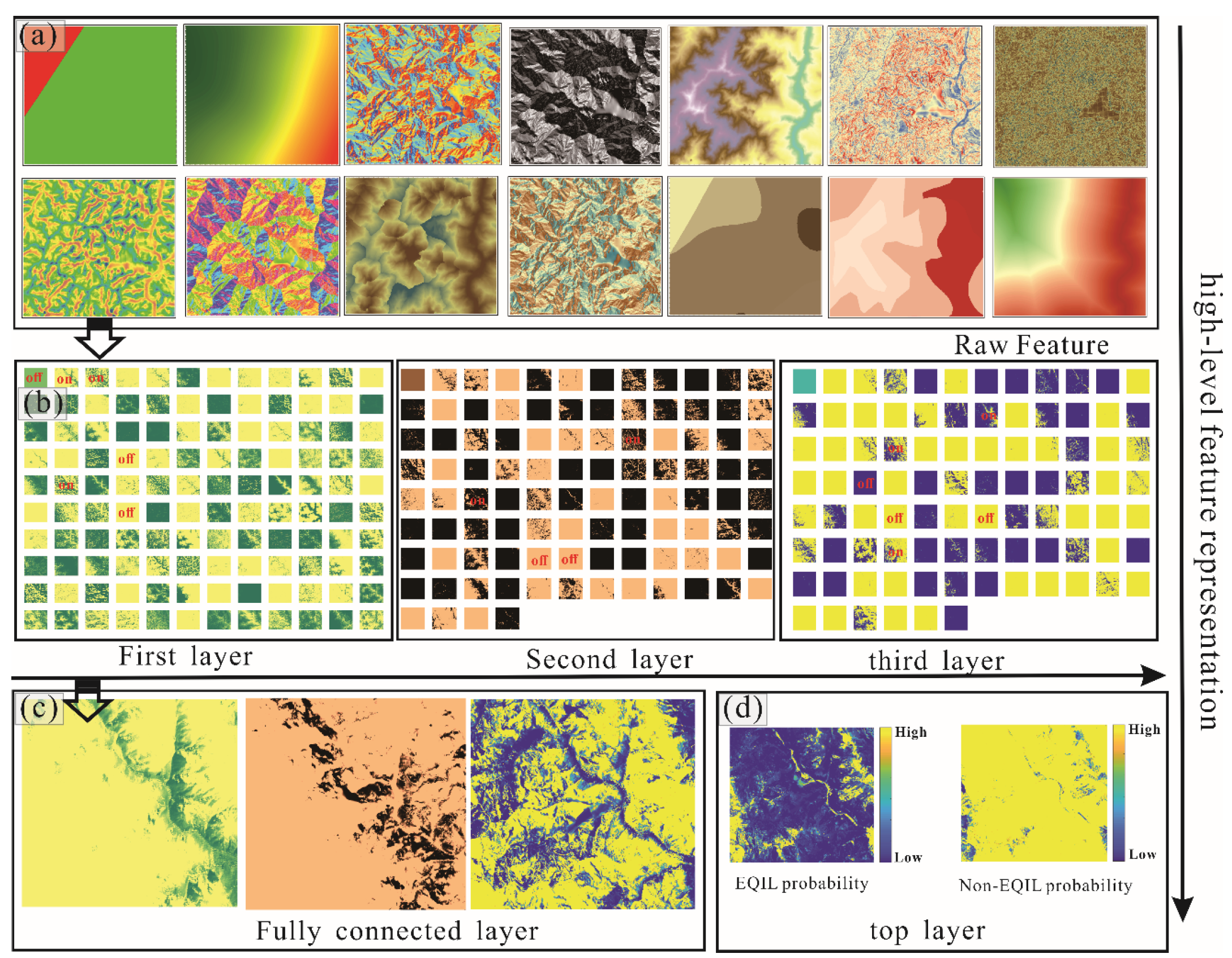 Remotesensing 13 03436 g010 550