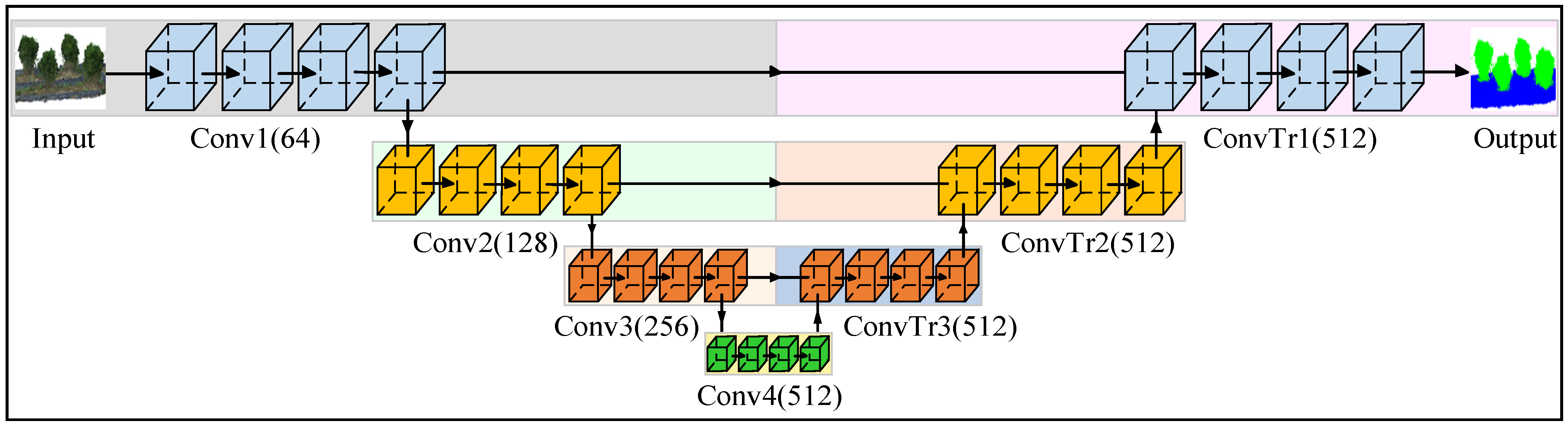 Remotesensing 13 03437 g006