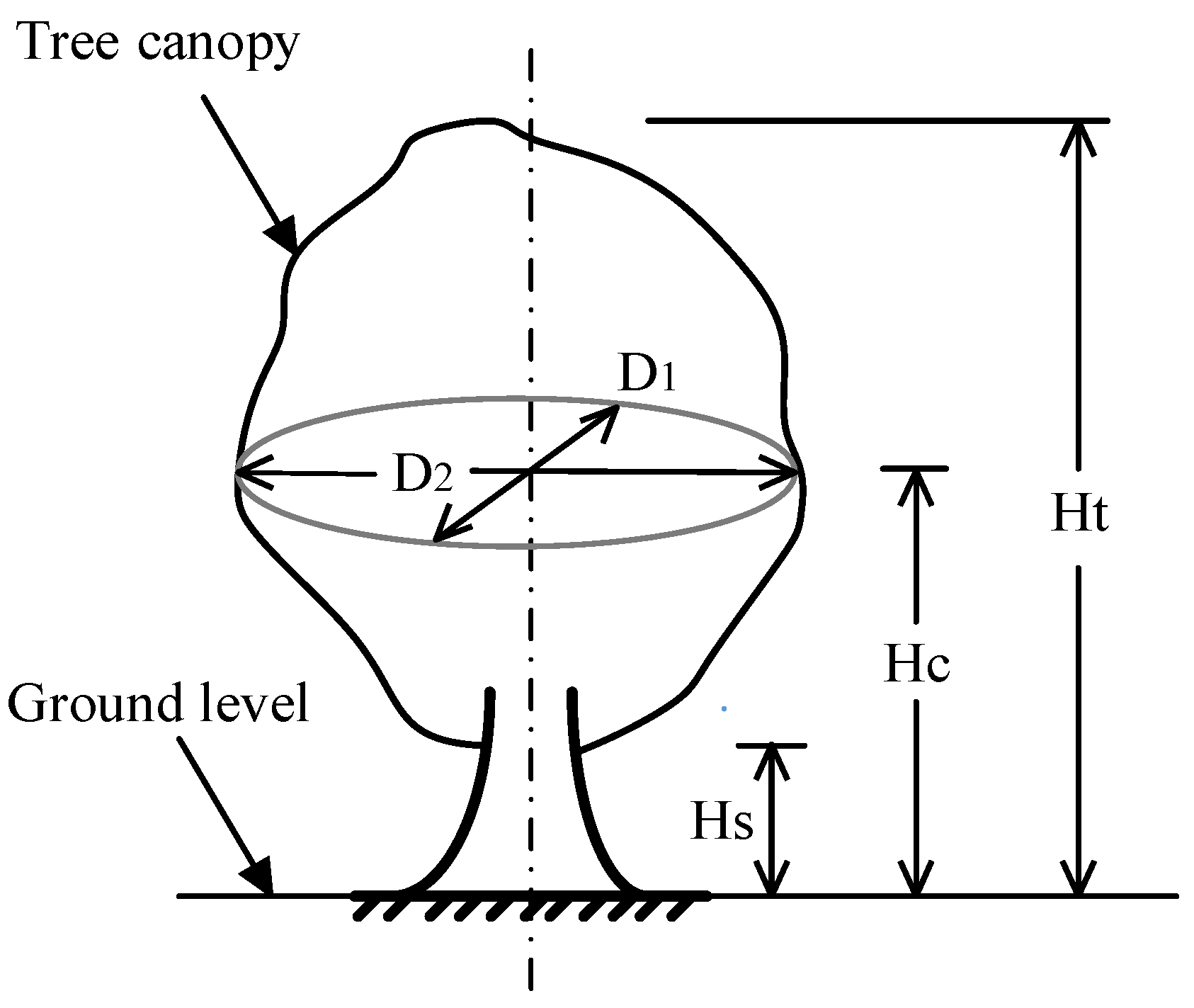 Remotesensing 13 03437 g008