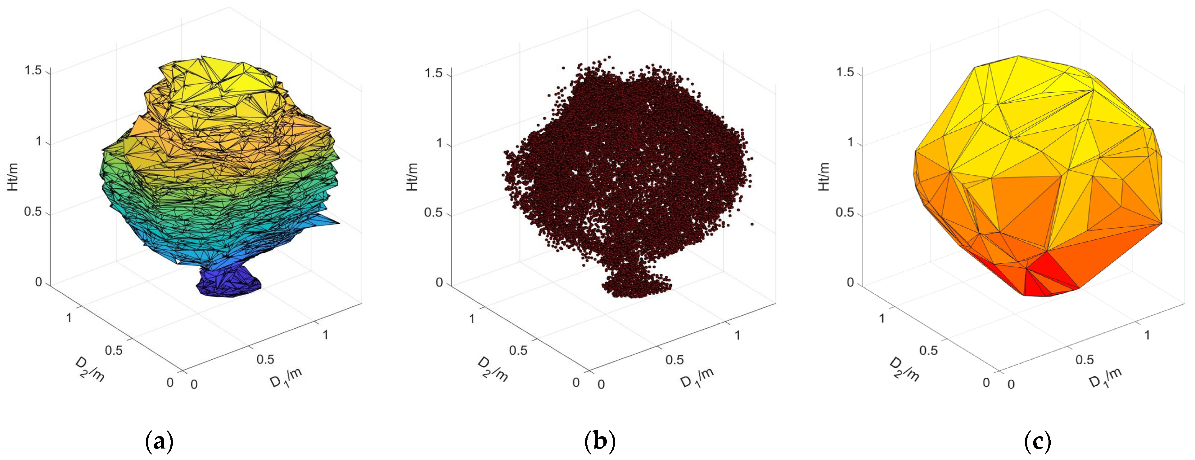 Remotesensing 13 03437 g013