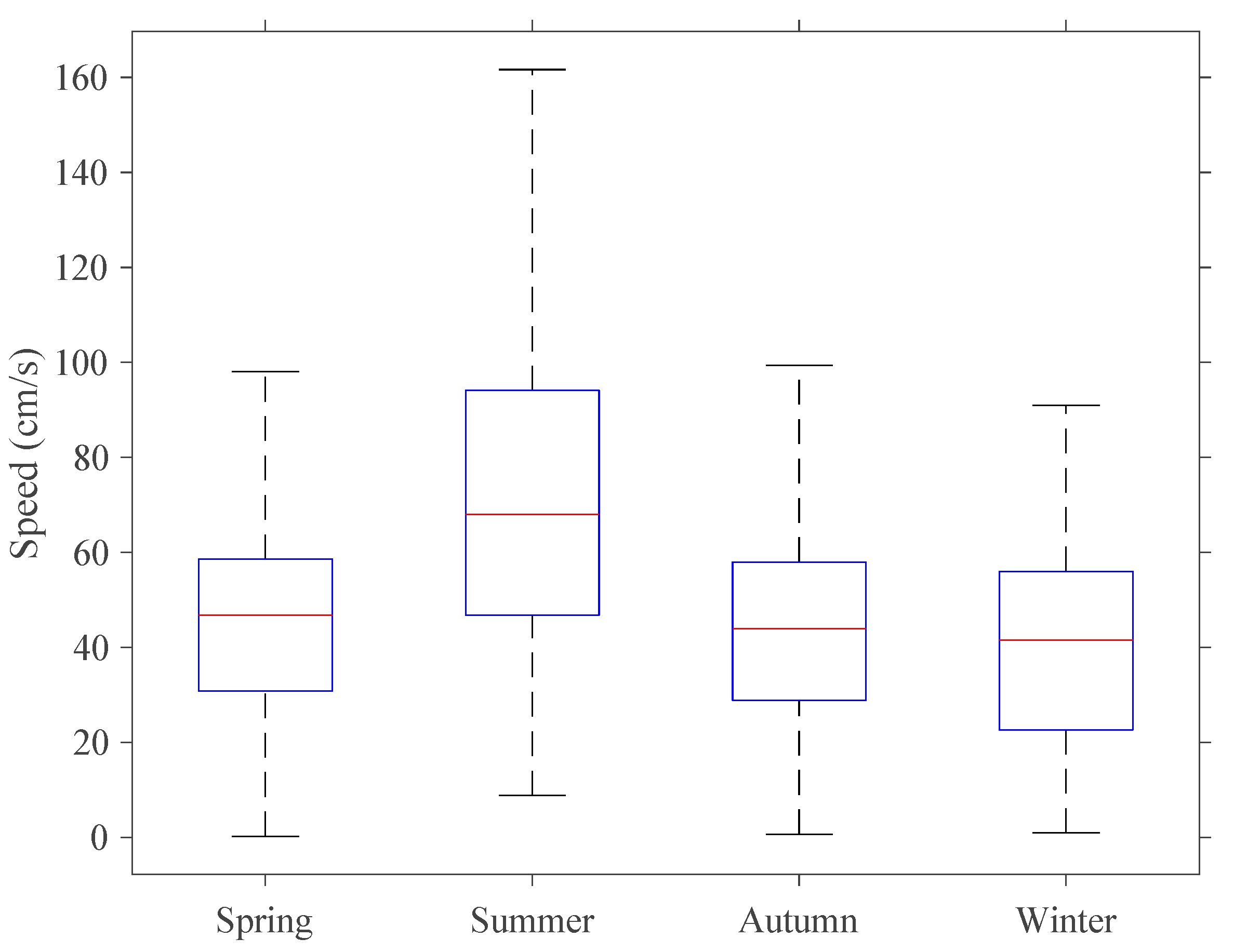 Remotesensing 13 03438 g005 Remotesensing 13 03438 g005