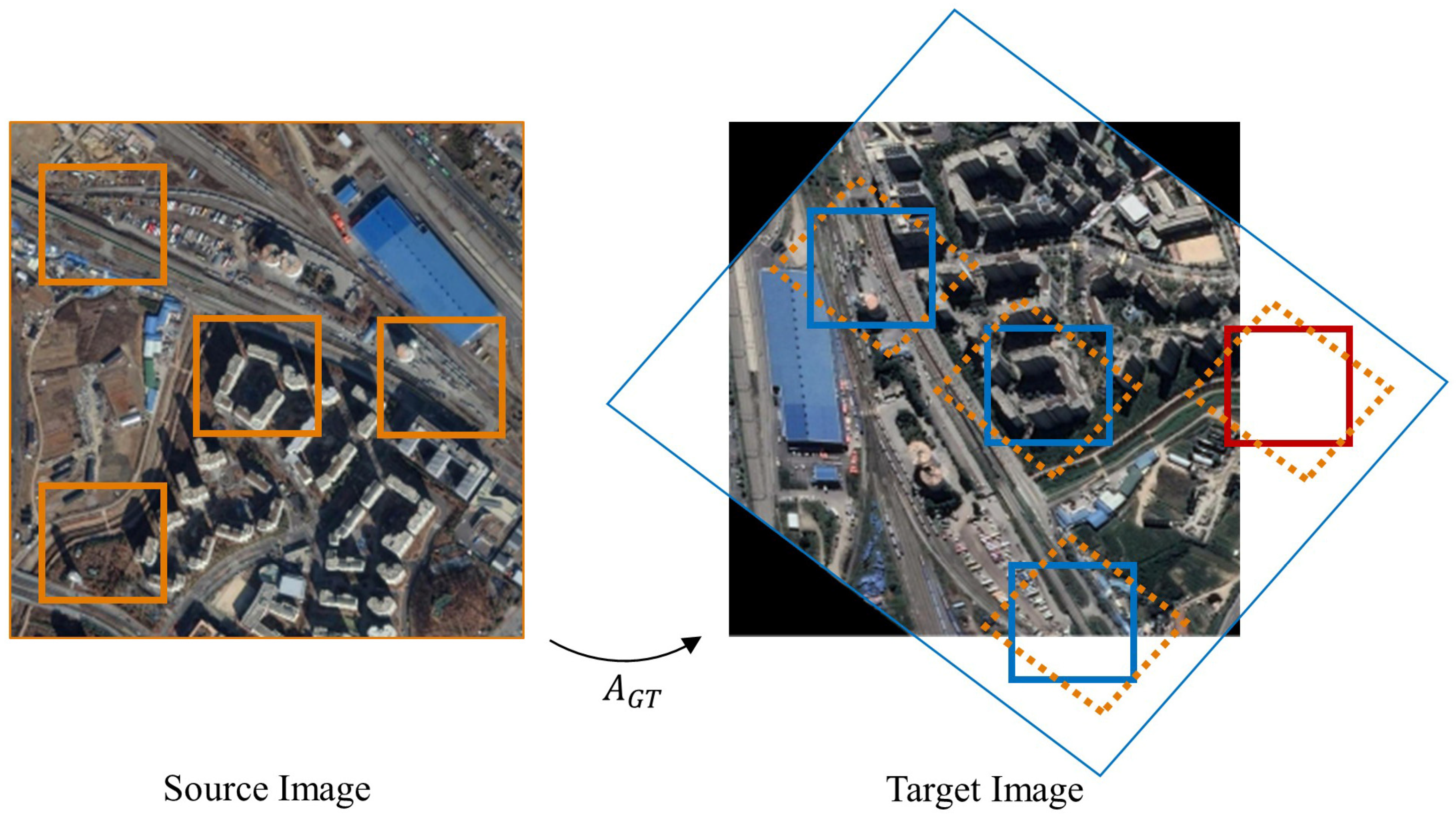 Remotesensing 13 03443 g008 550