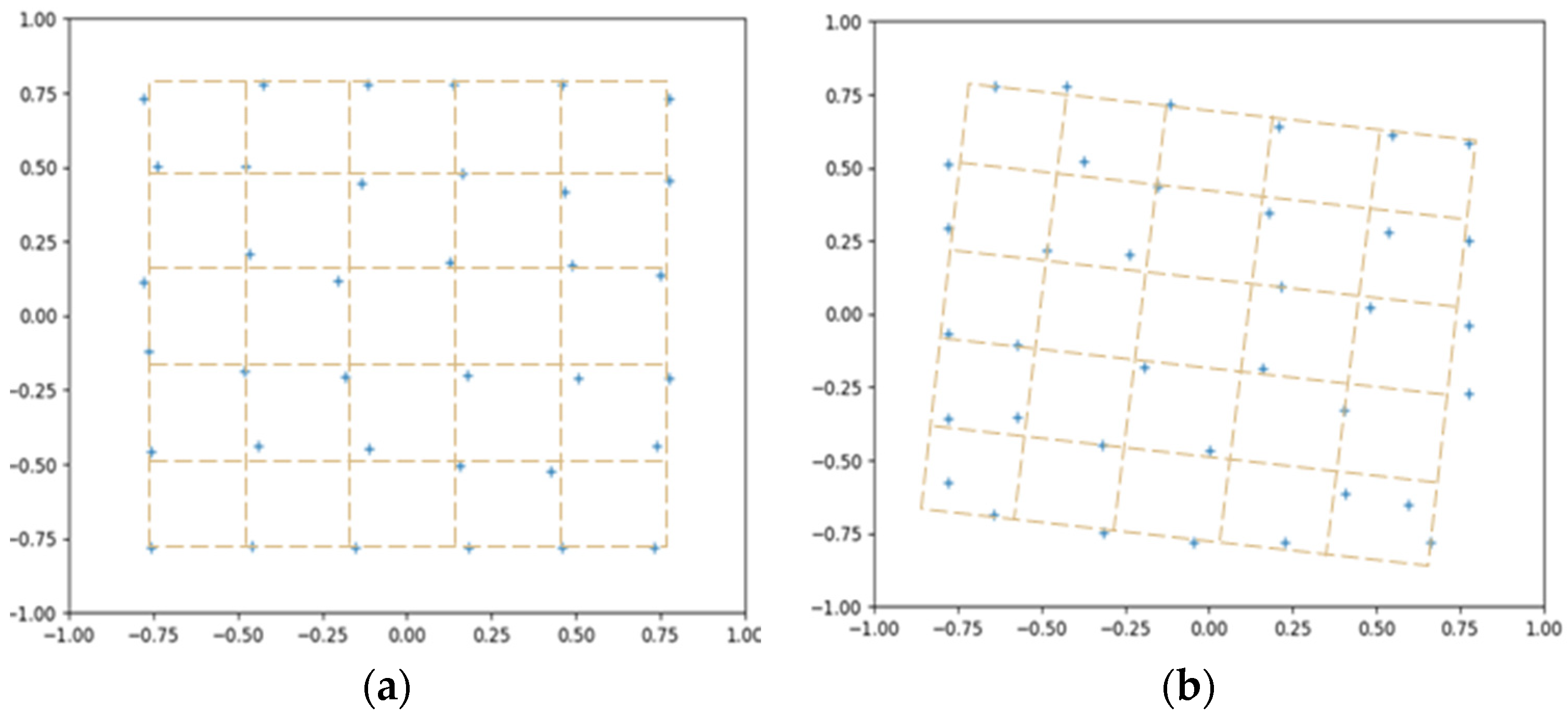 Remotesensing 13 03443 g010 550