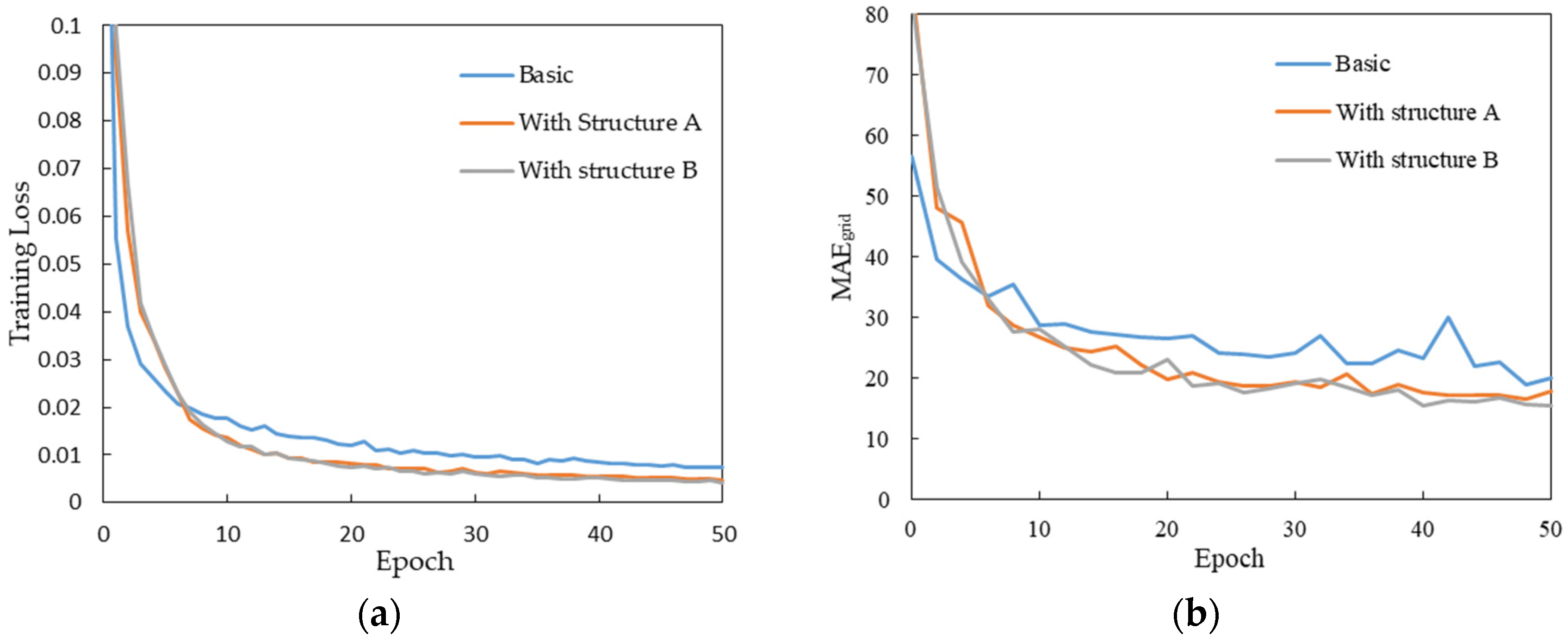 Remotesensing 13 03443 g011 550