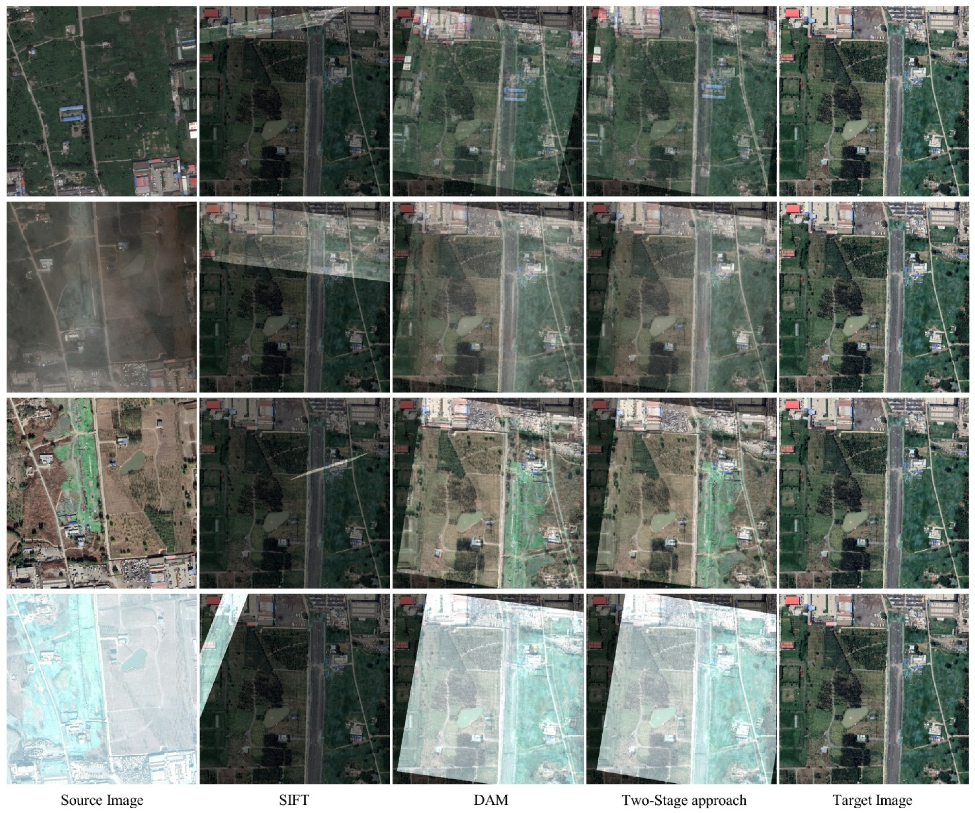 Remotesensing 13 03443 g015 550