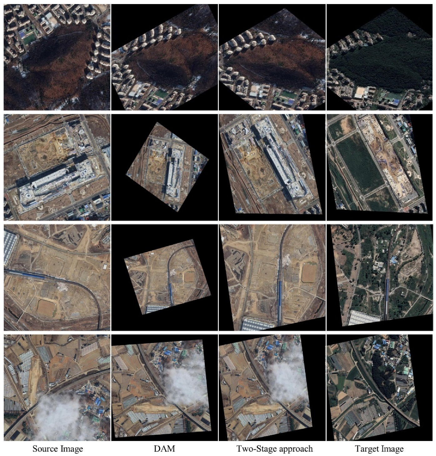 Remotesensing 13 03443 g016 550