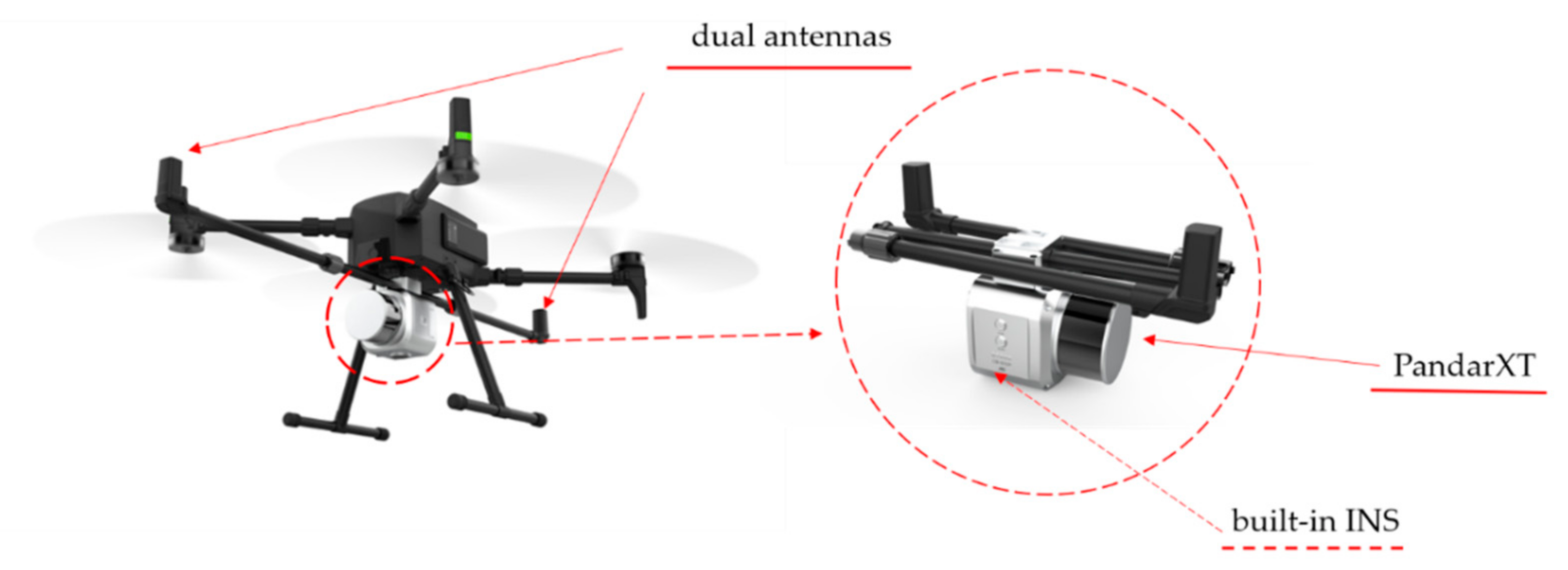 Remotesensing 13 03446 g002 550