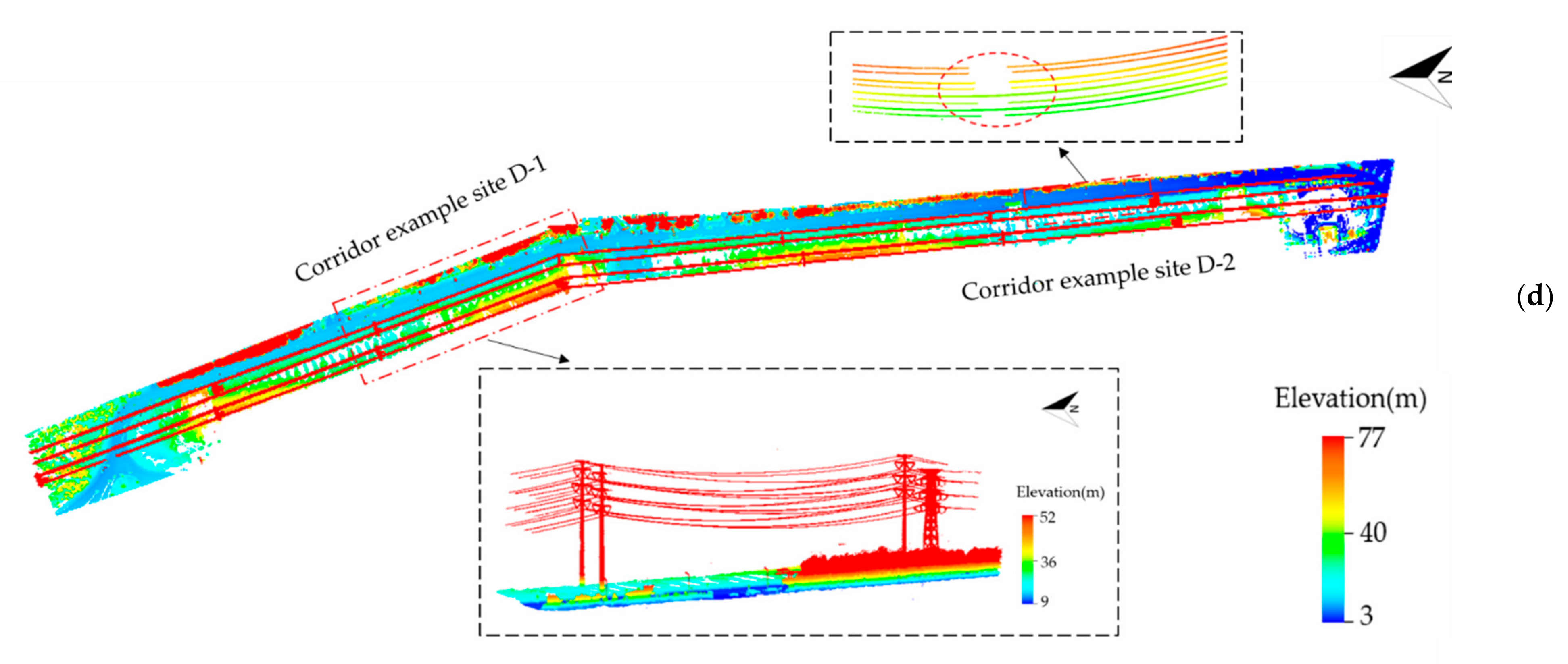 Remotesensing 13 03446 g003b 550