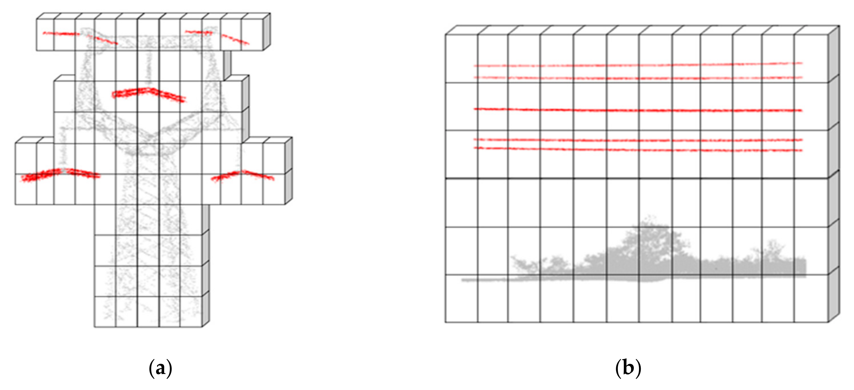Remotesensing 13 03446 g004 550