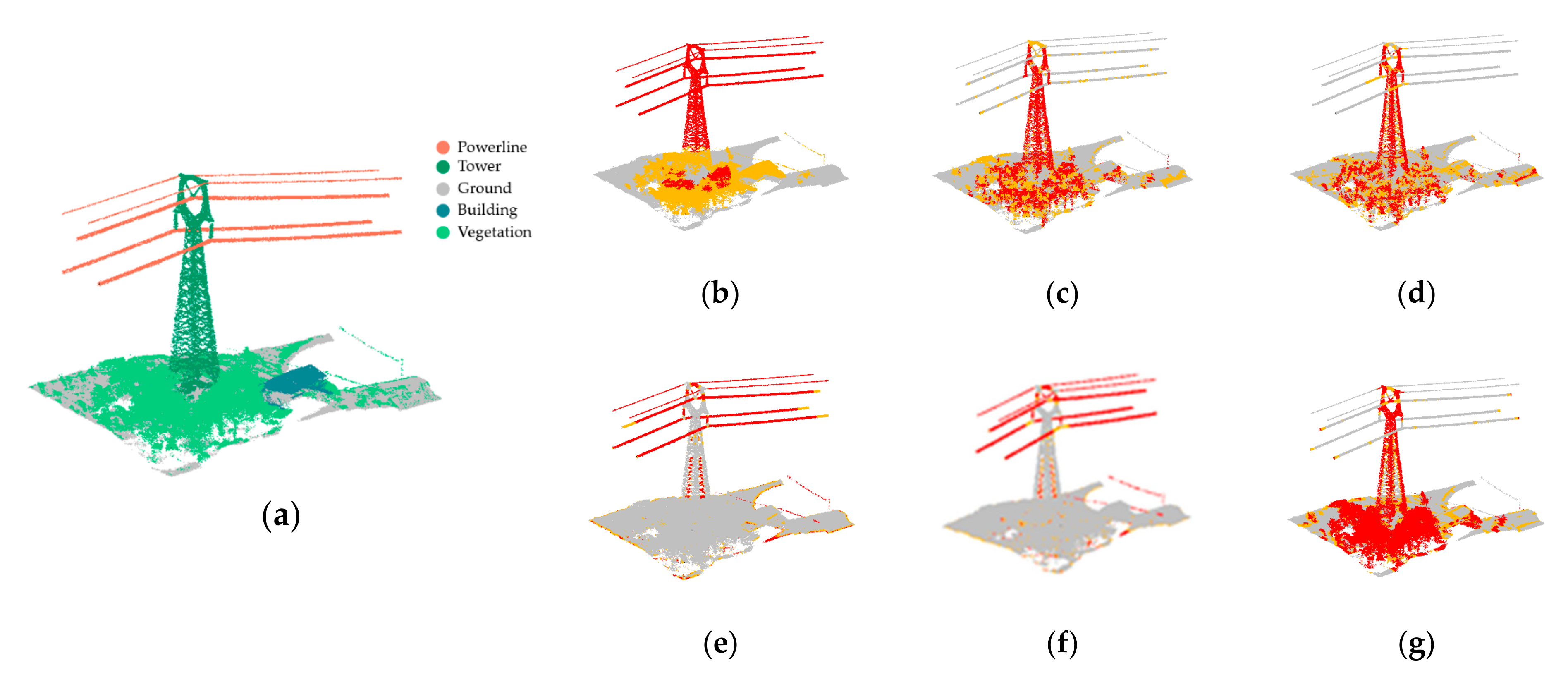 Remotesensing 13 03446 g005 550