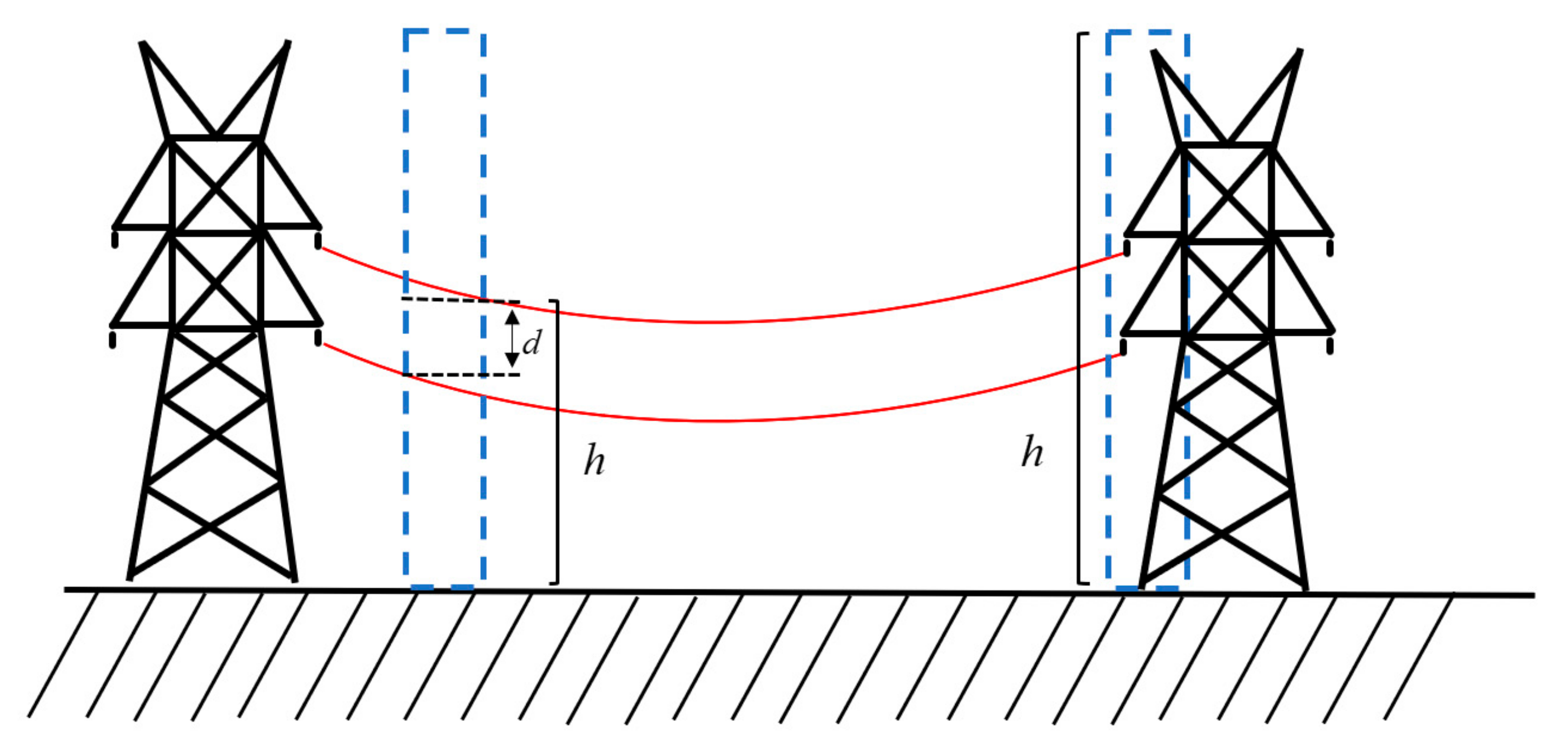 Remotesensing 13 03446 g006 550