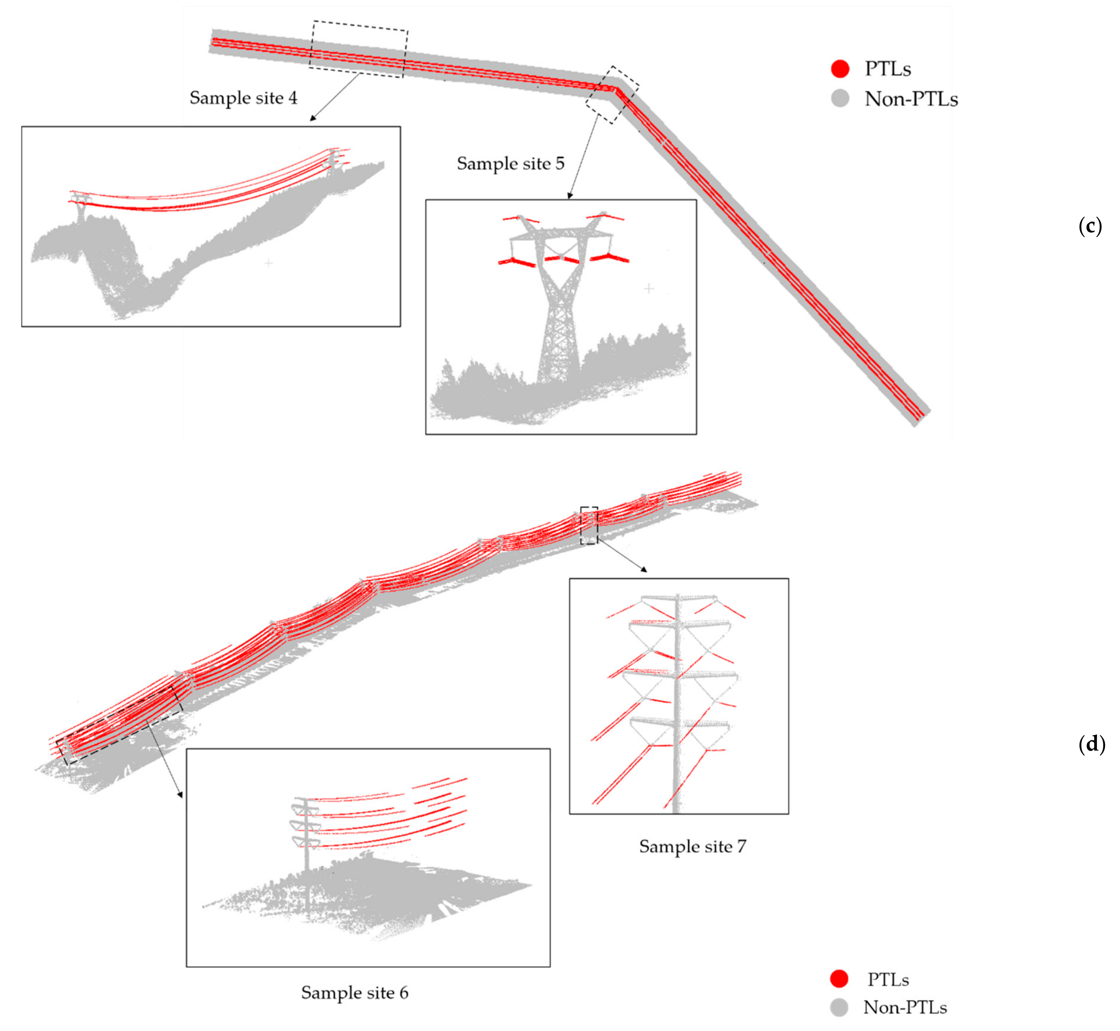 Remotesensing 13 03446 g010b 550