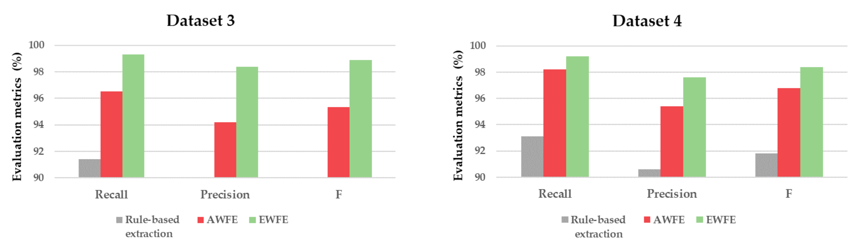 Remotesensing 13 03446 g012b 550