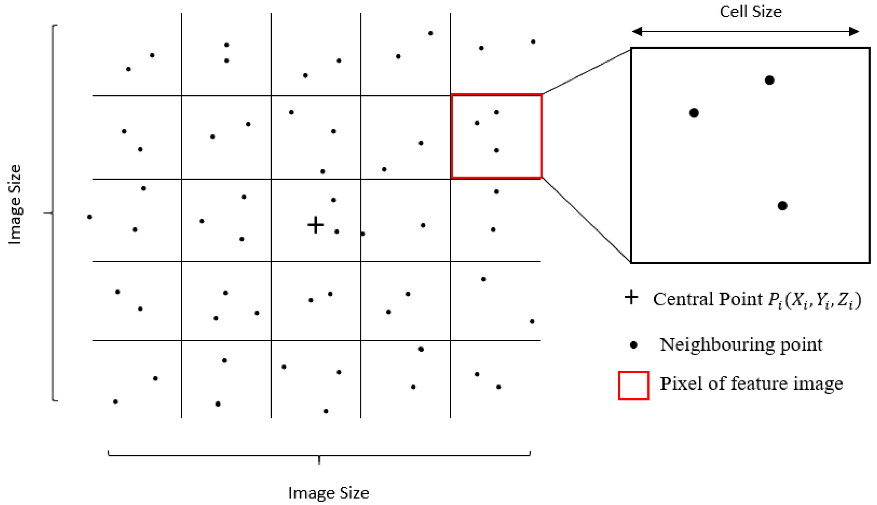 Remotesensing 13 03448 g003 550