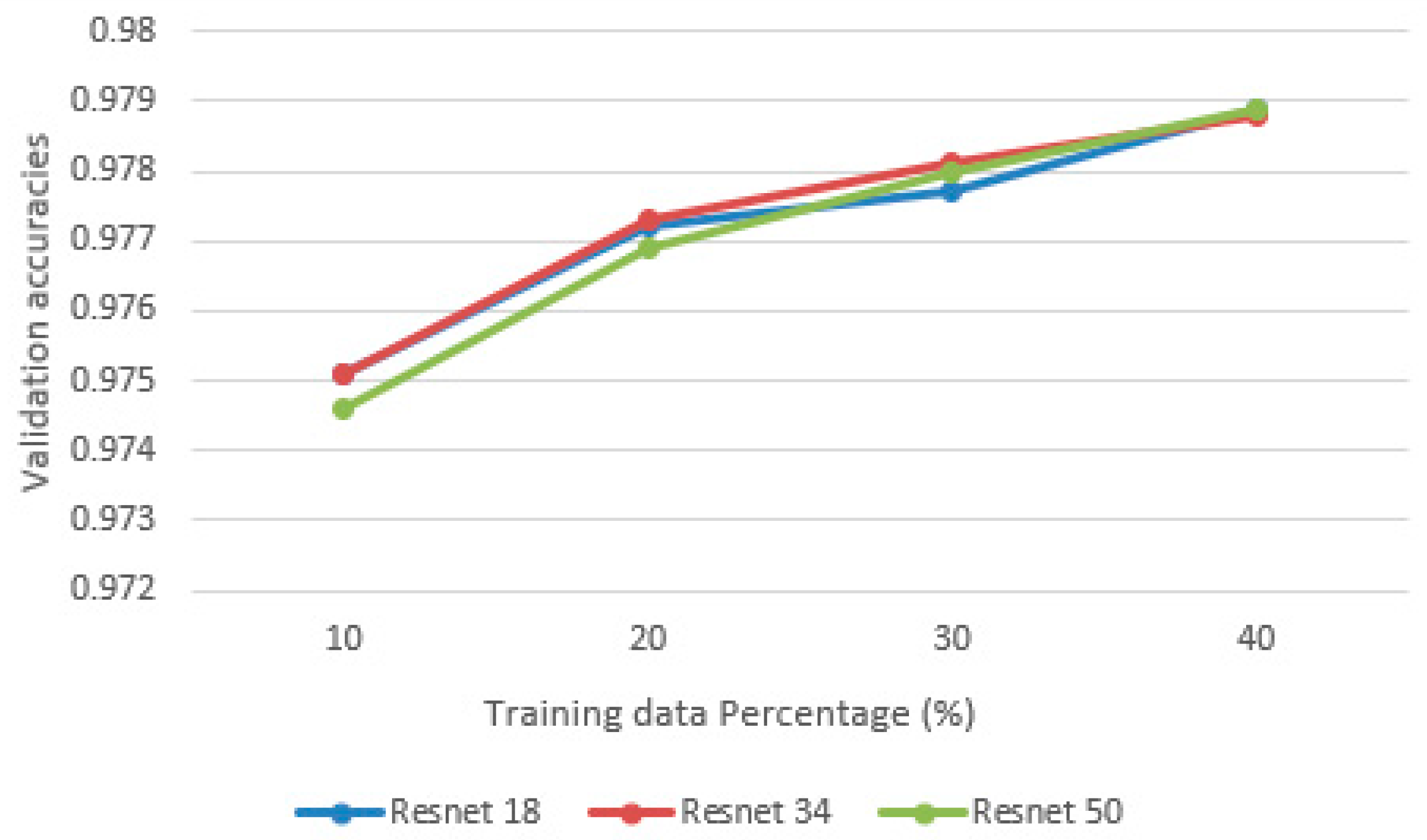 Remotesensing 13 03448 g008 550