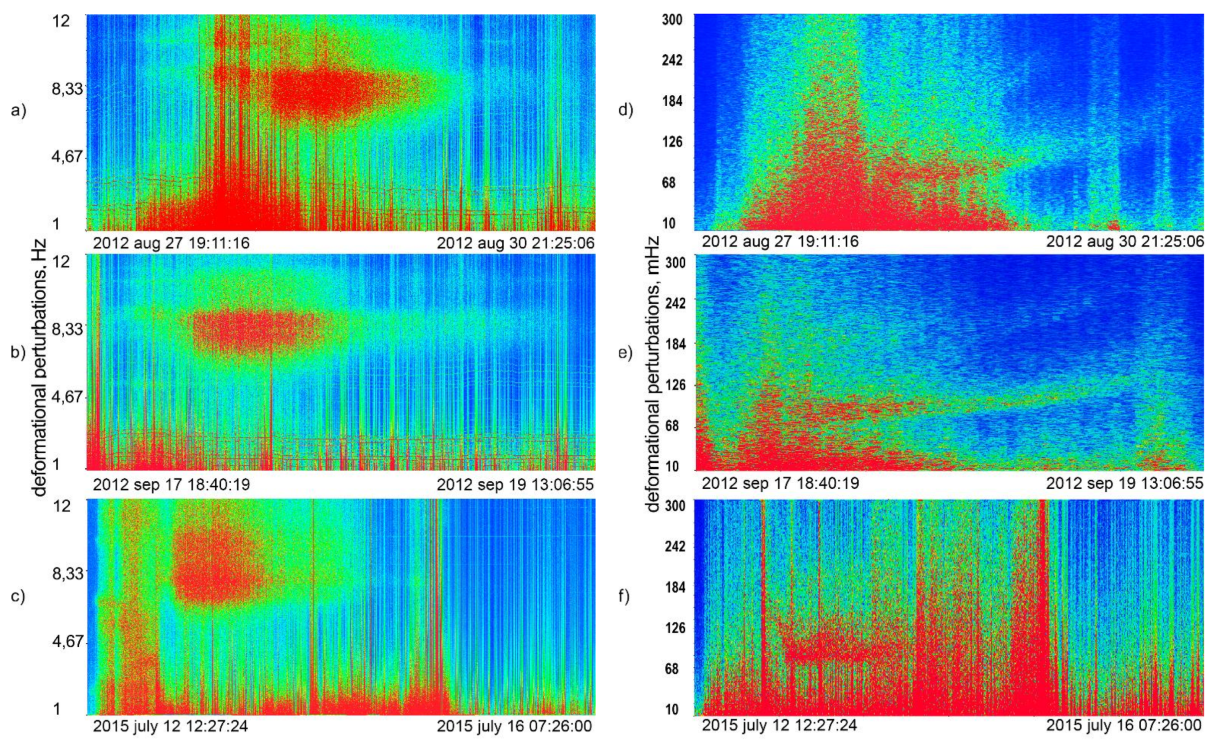 Remotesensing 13 03452 g003