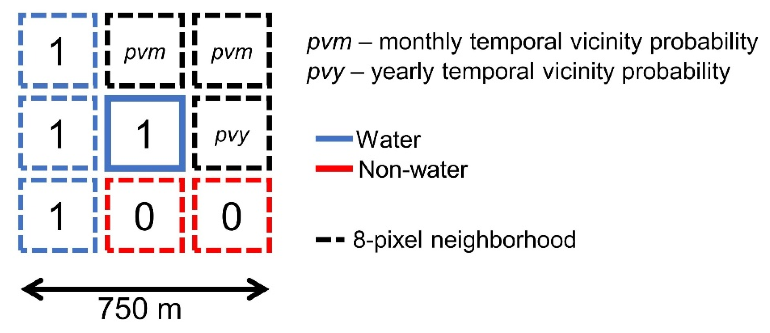 Remotesensing 13 03454 g006