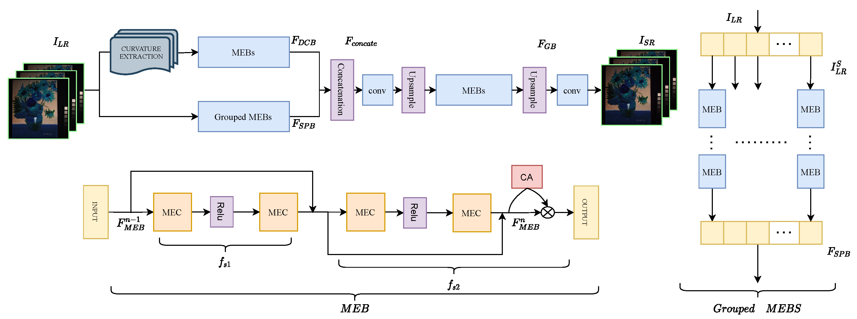 Remotesensing 13 03455 g001 550