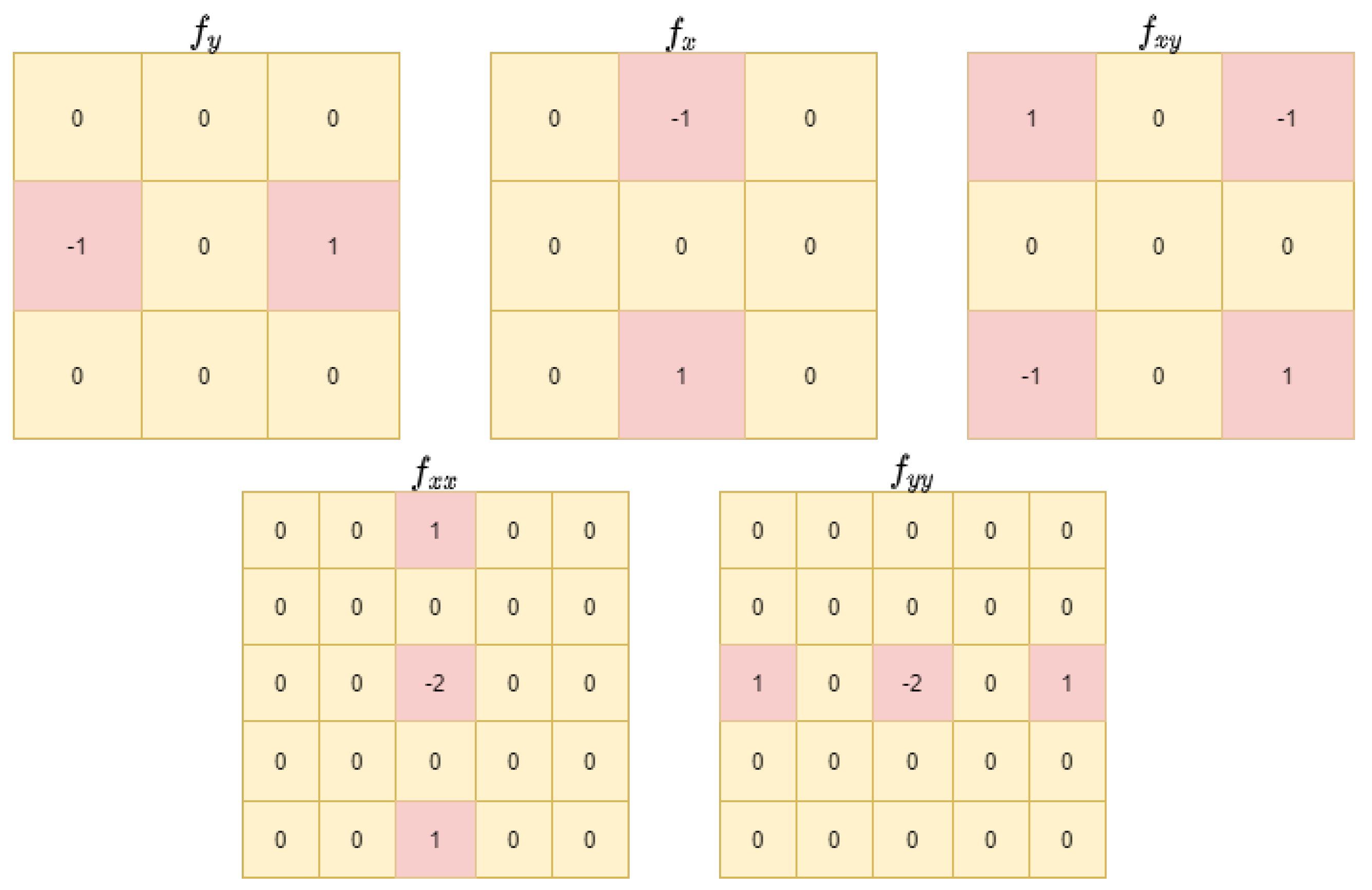 Remotesensing 13 03455 g003 550