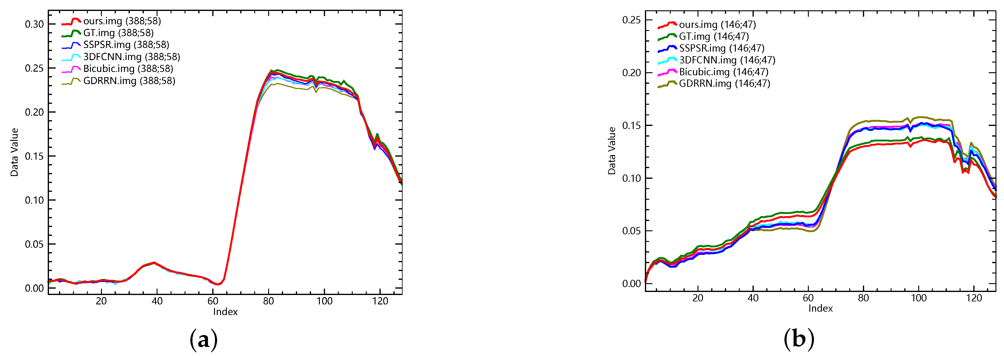 Remotesensing 13 03455 g005a 550