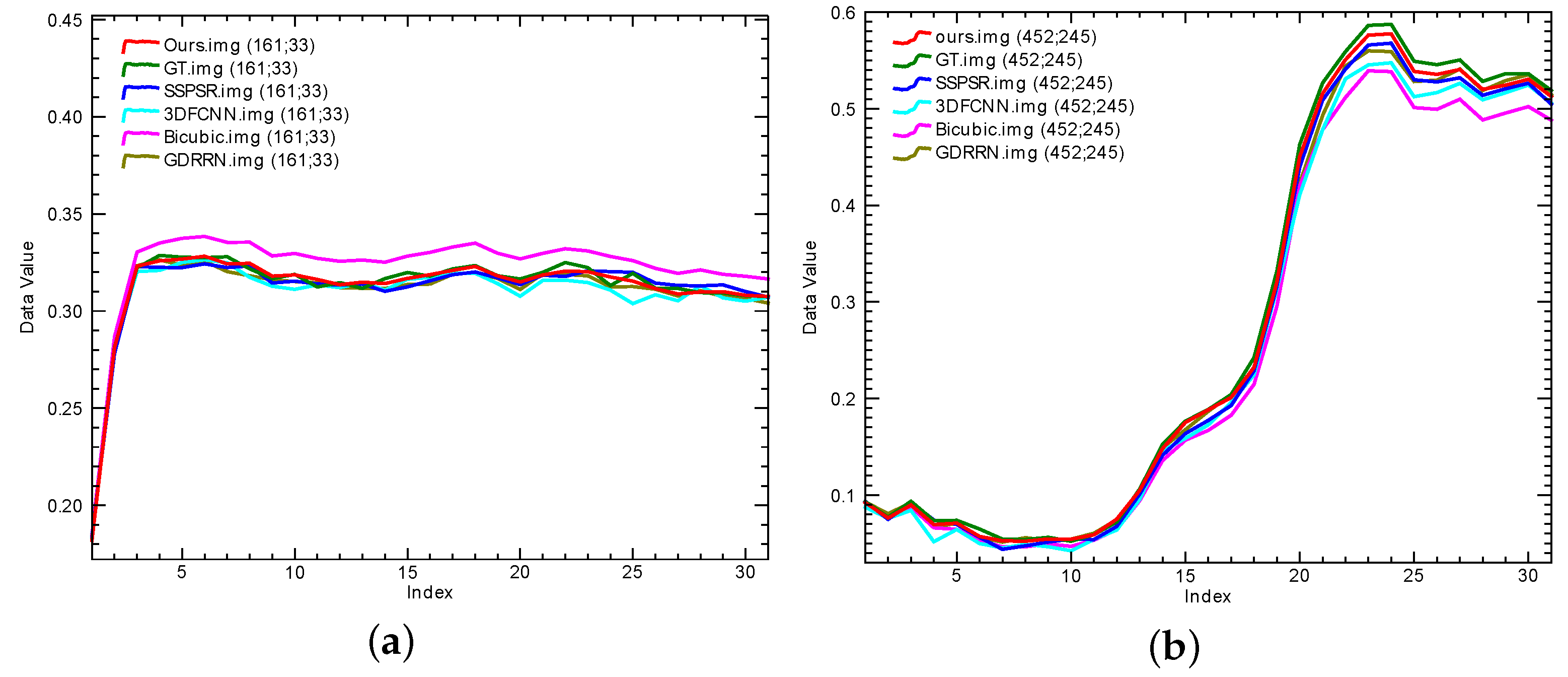 Remotesensing 13 03455 g009 550