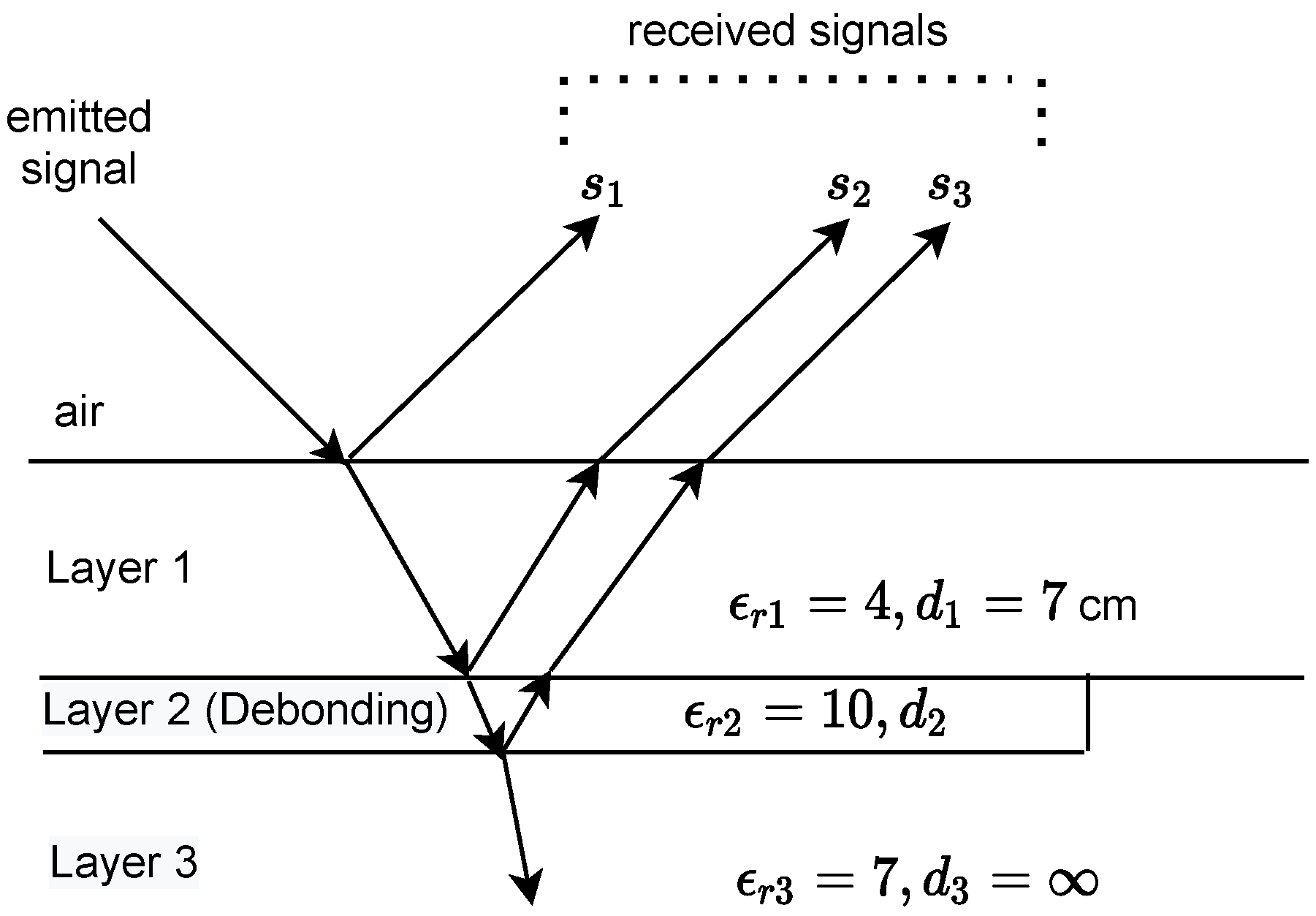 Remotesensing 13 03456 g001