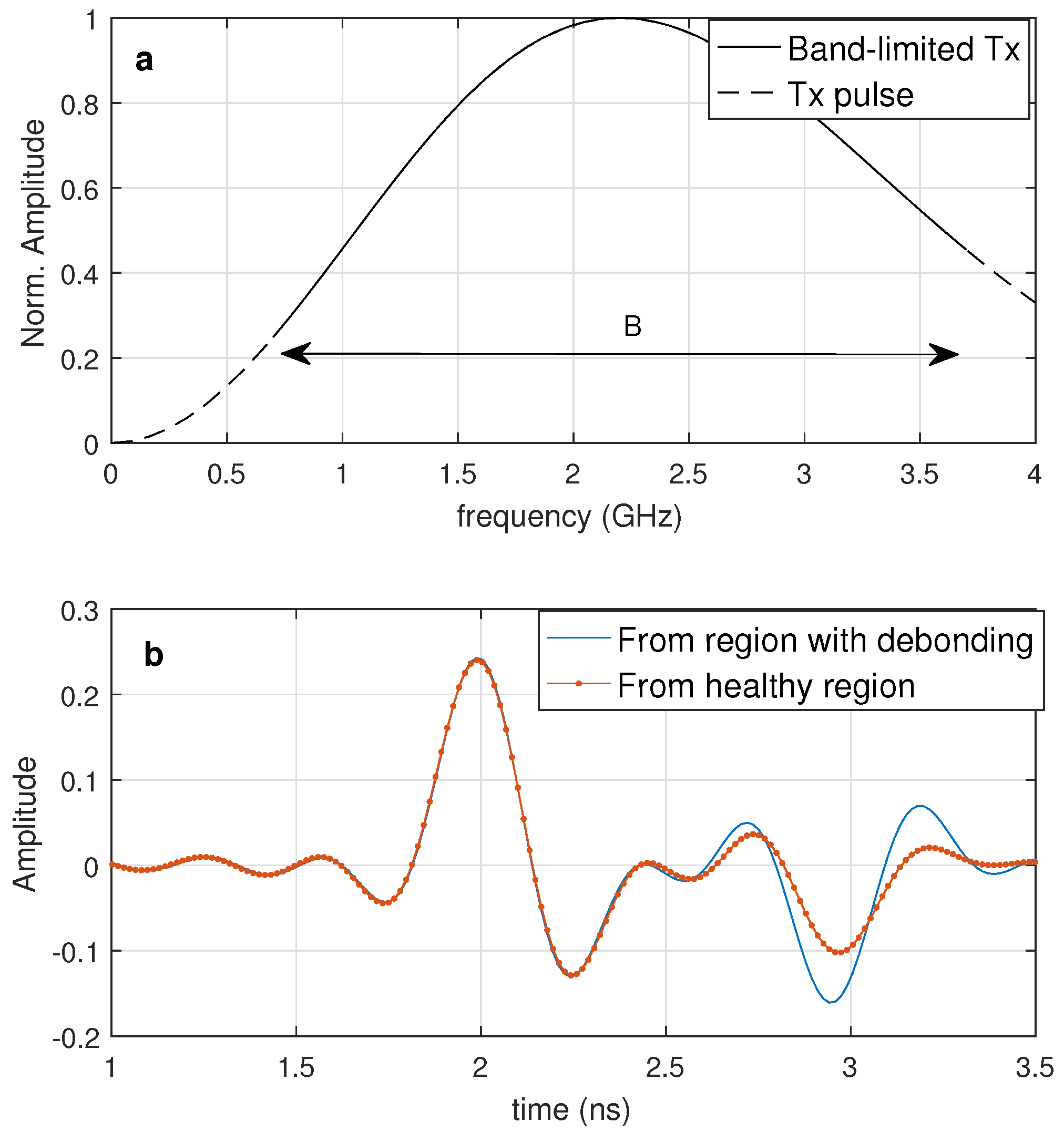 Remotesensing 13 03456 g002