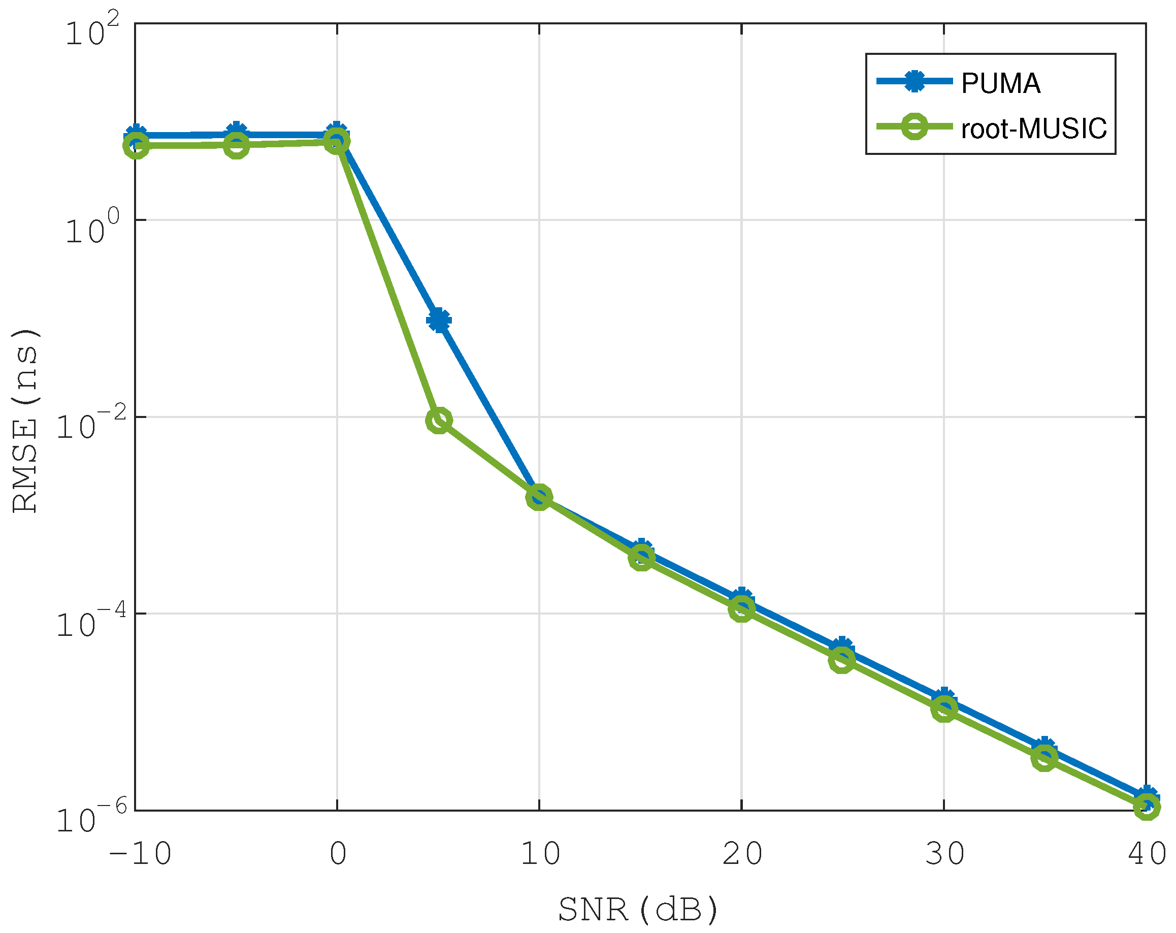 Remotesensing 13 03456 g003