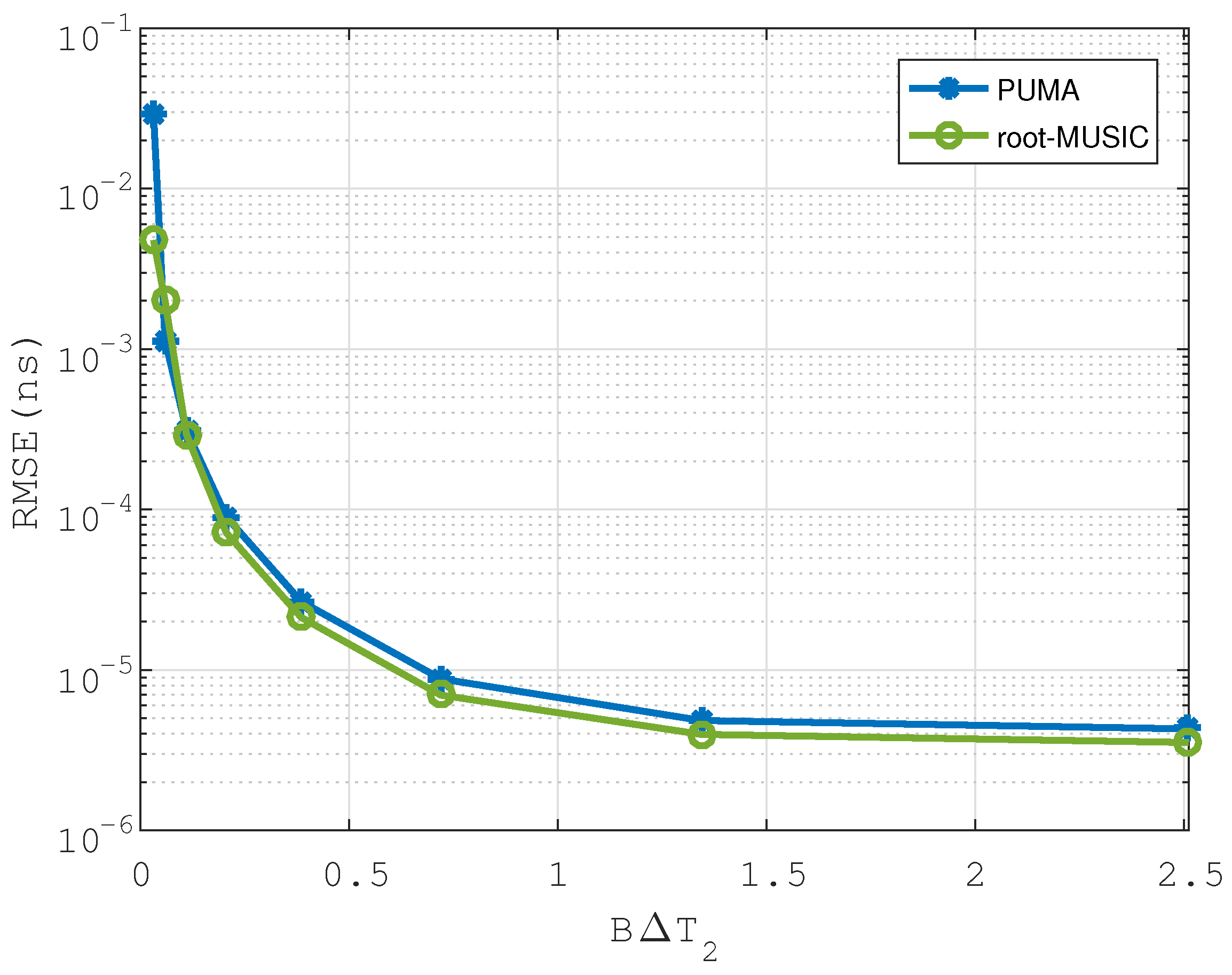 Remotesensing 13 03456 g004
