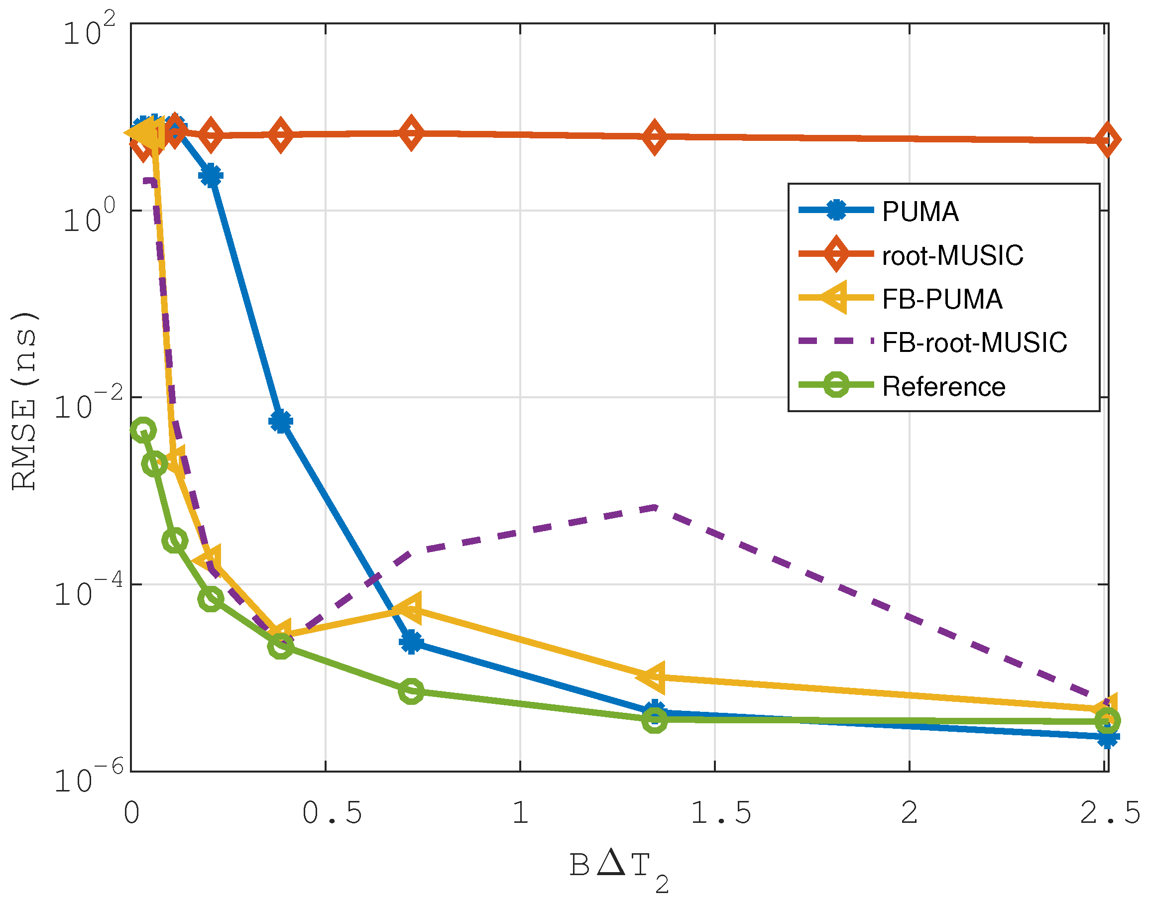 Remotesensing 13 03456 g006